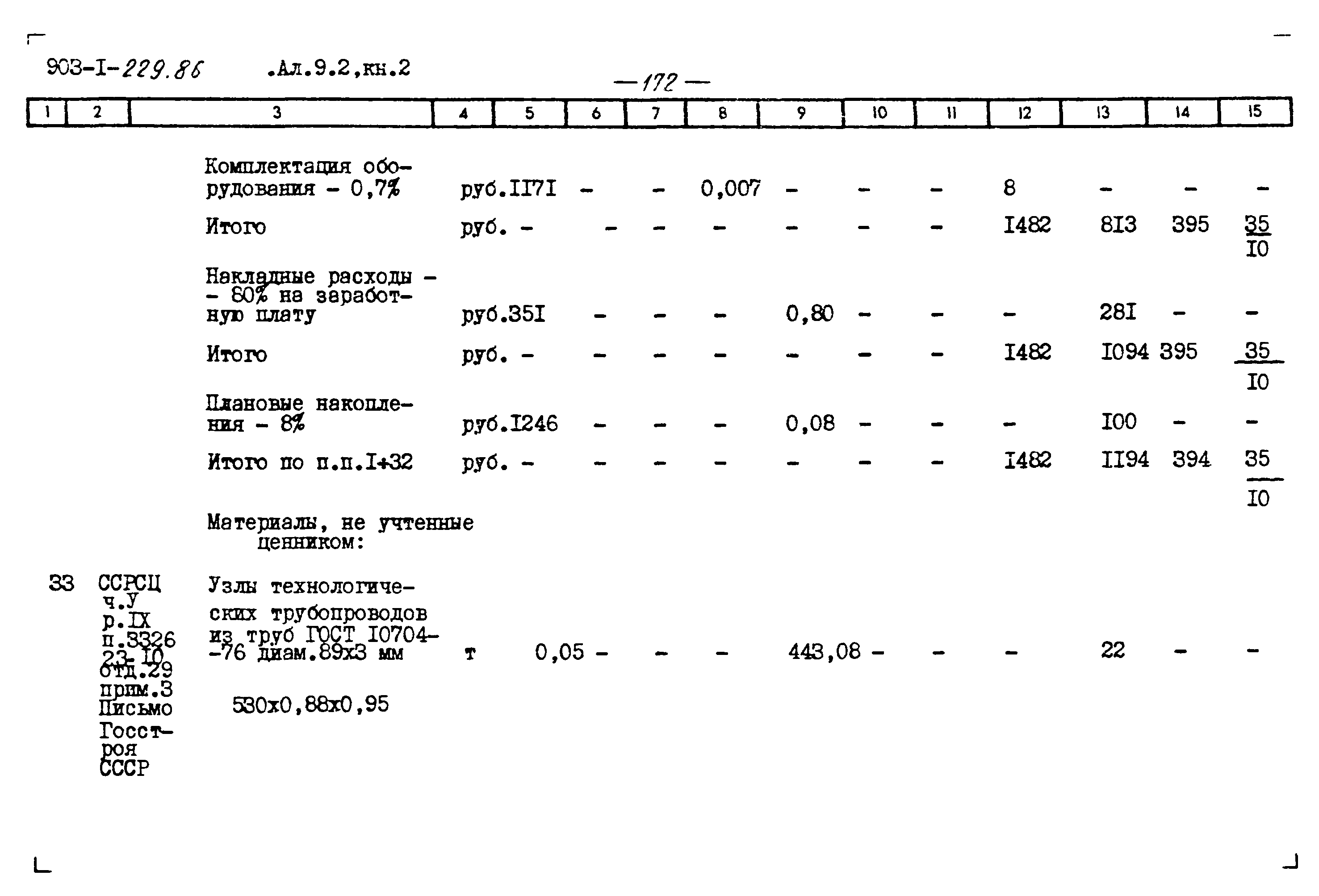 Типовой проект 903-1-229.86