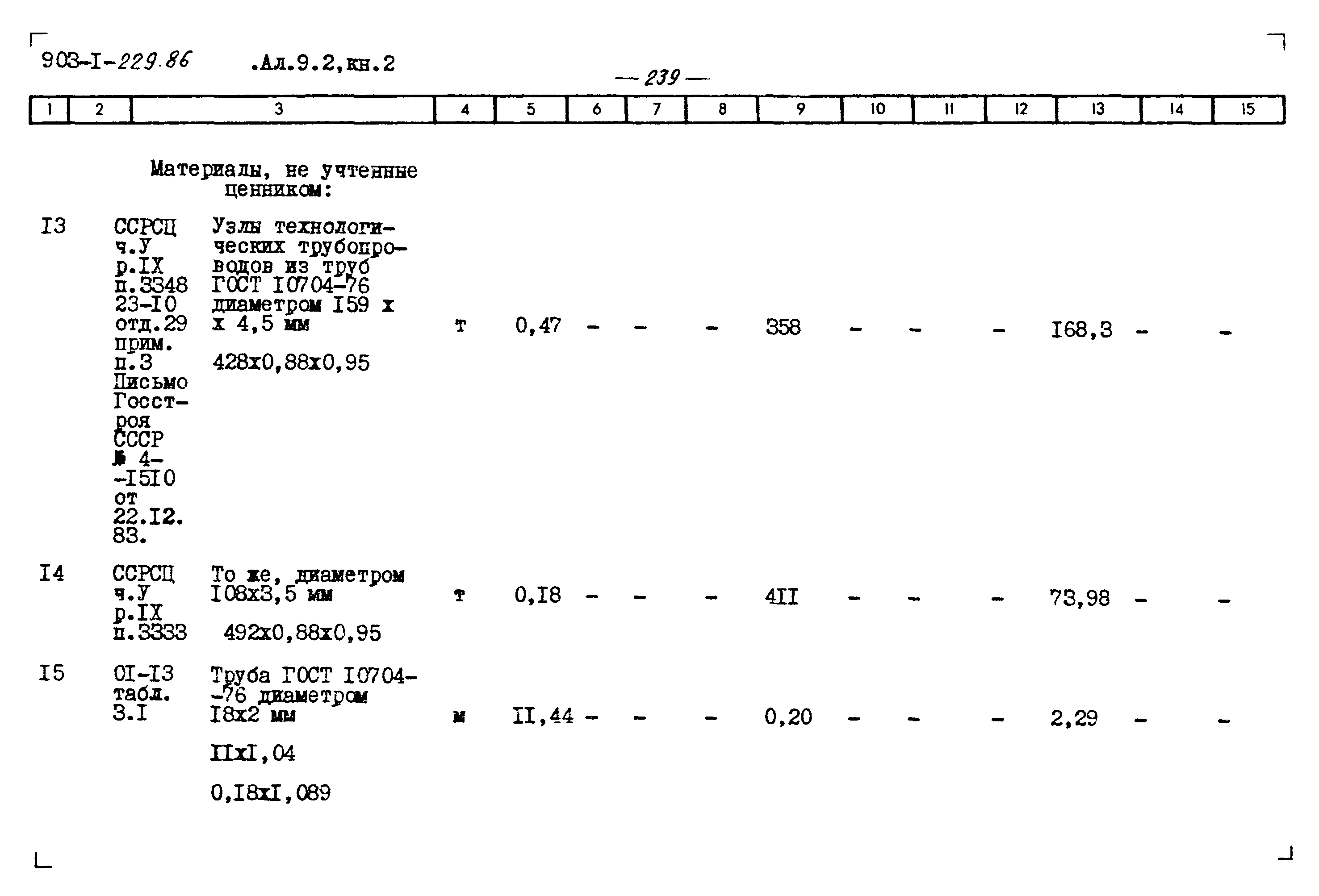 Типовой проект 903-1-229.86