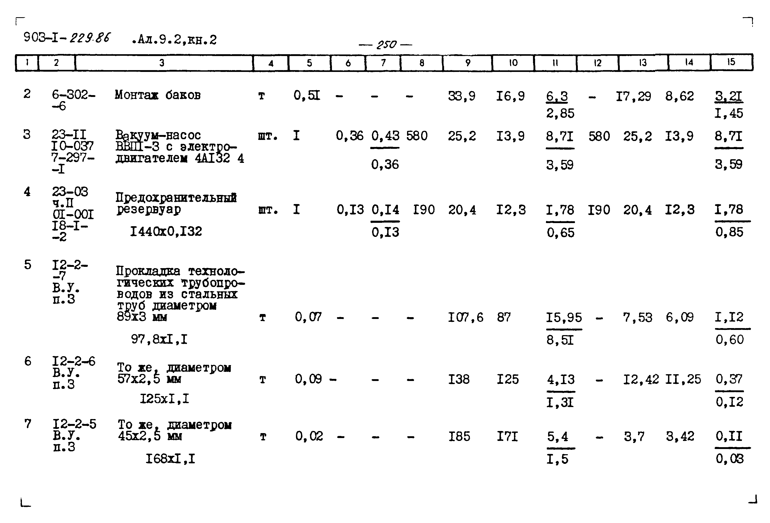 Типовой проект 903-1-229.86