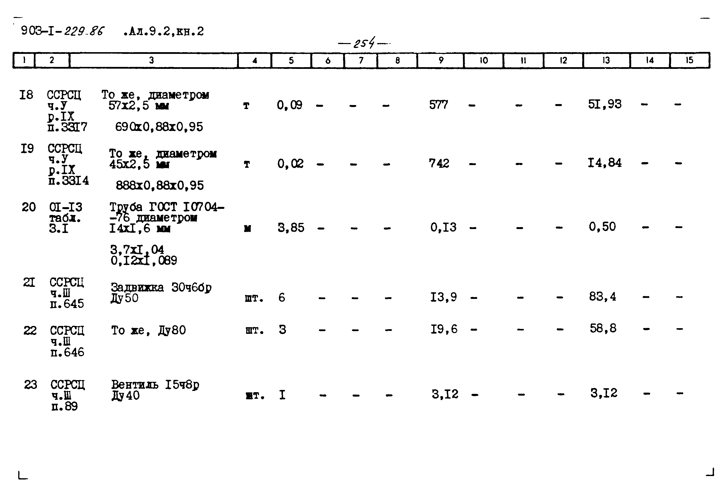 Типовой проект 903-1-229.86