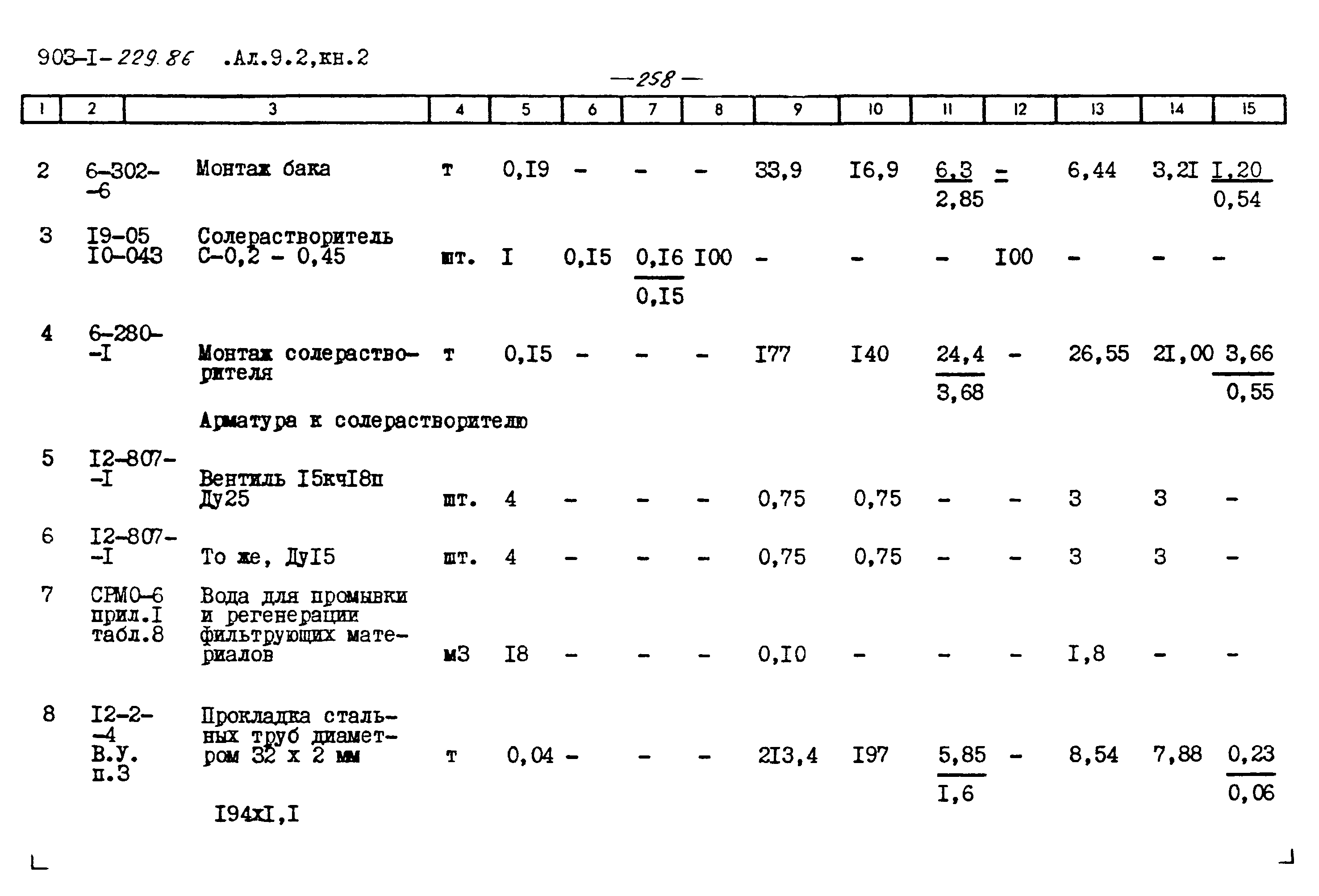 Типовой проект 903-1-229.86