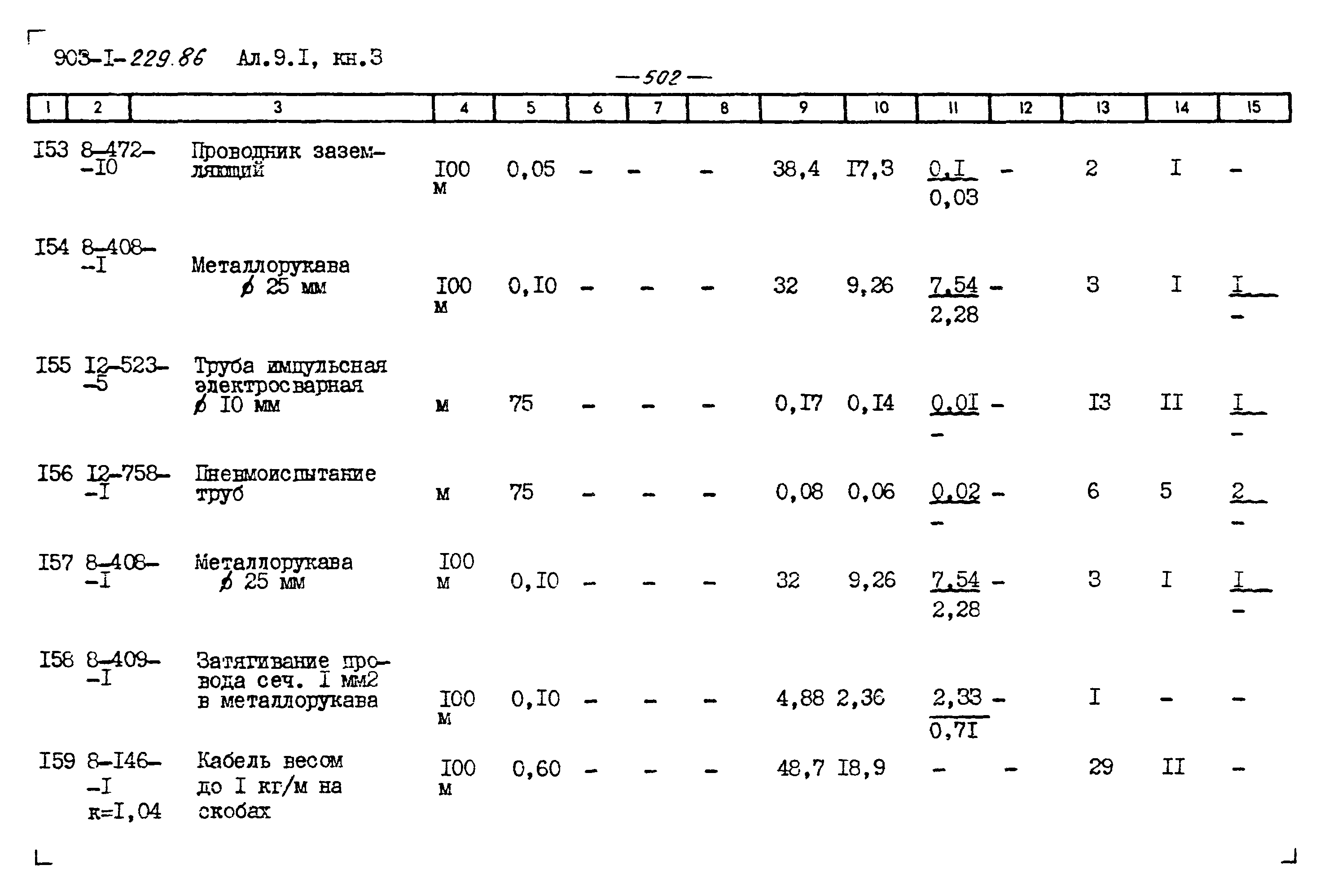 Типовой проект 903-1-229.86