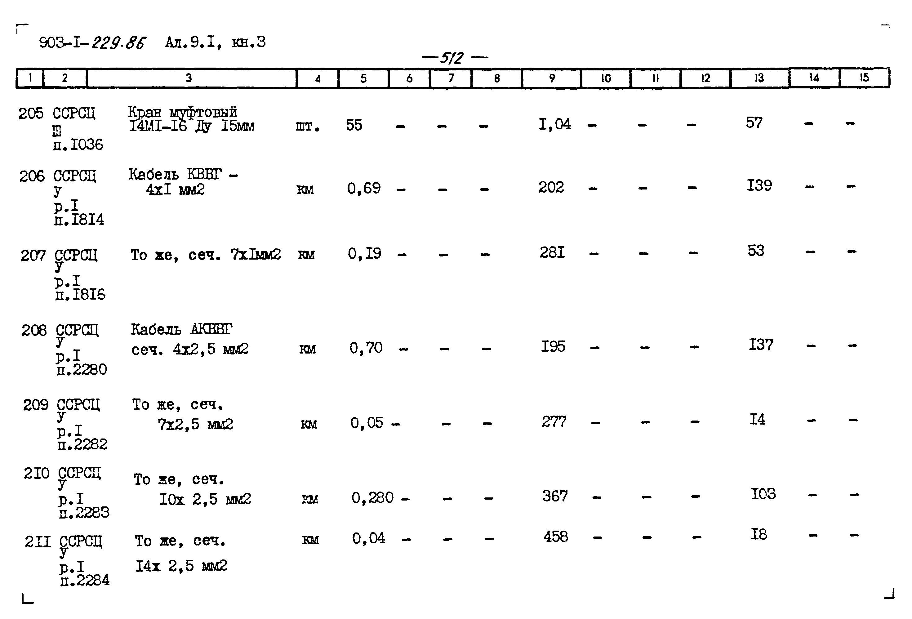 Типовой проект 903-1-229.86