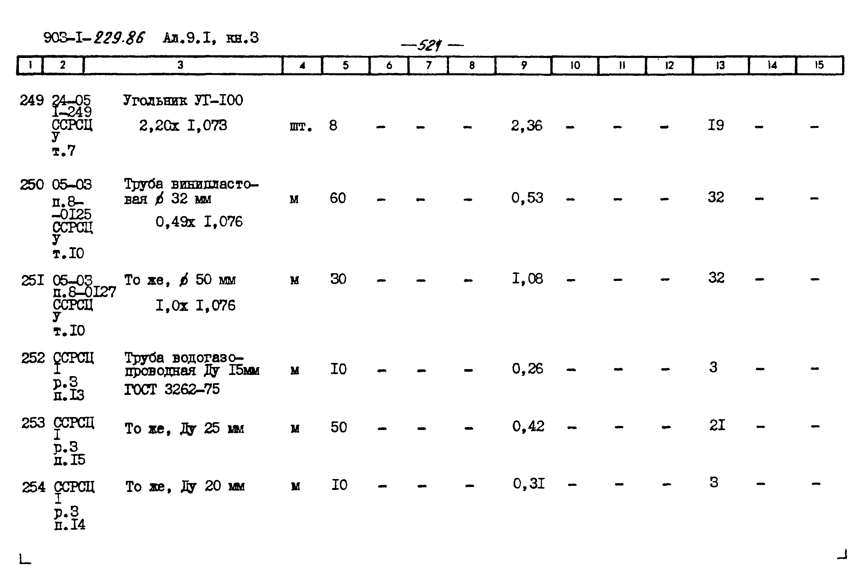 Типовой проект 903-1-229.86