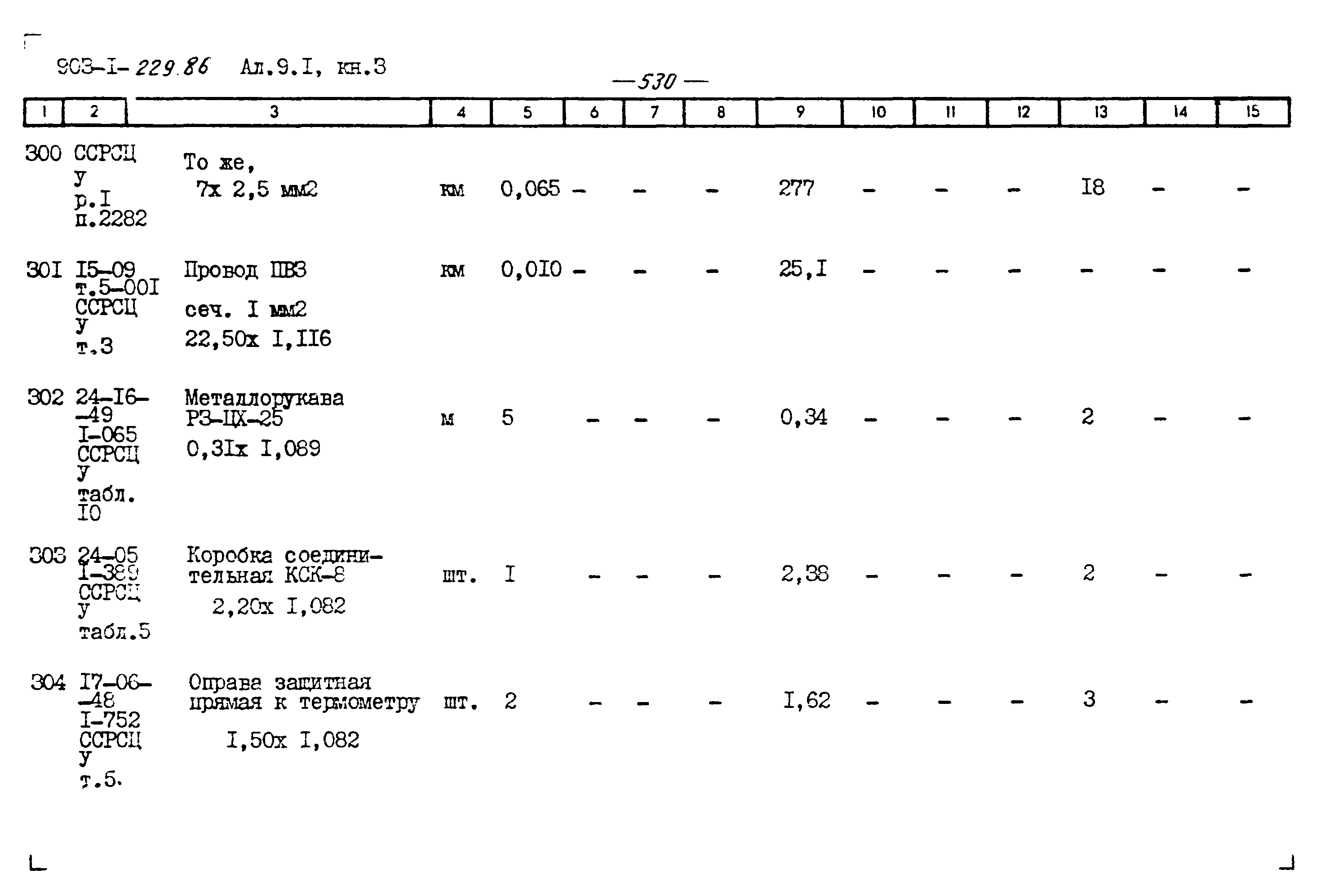 Типовой проект 903-1-229.86