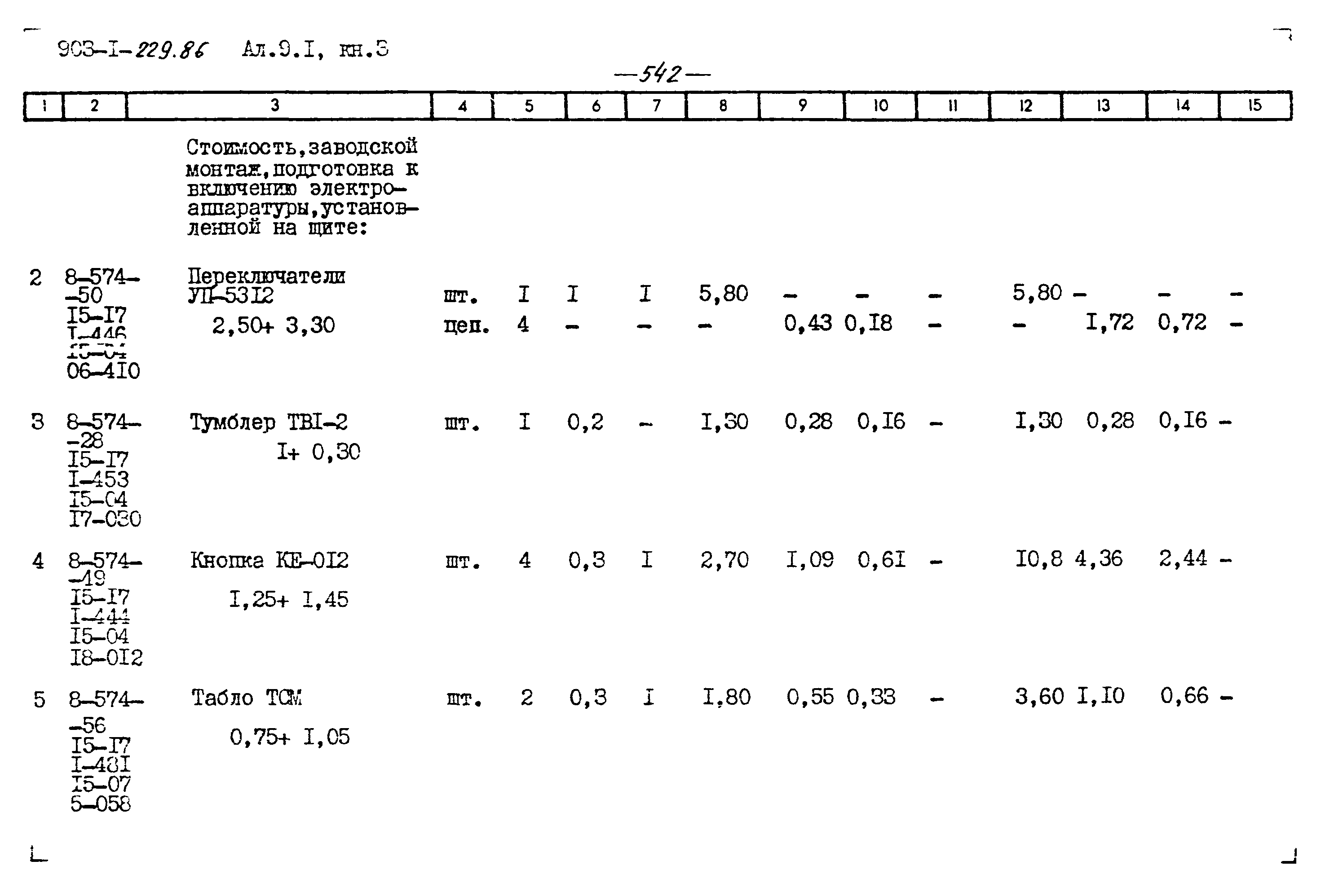 Типовой проект 903-1-229.86