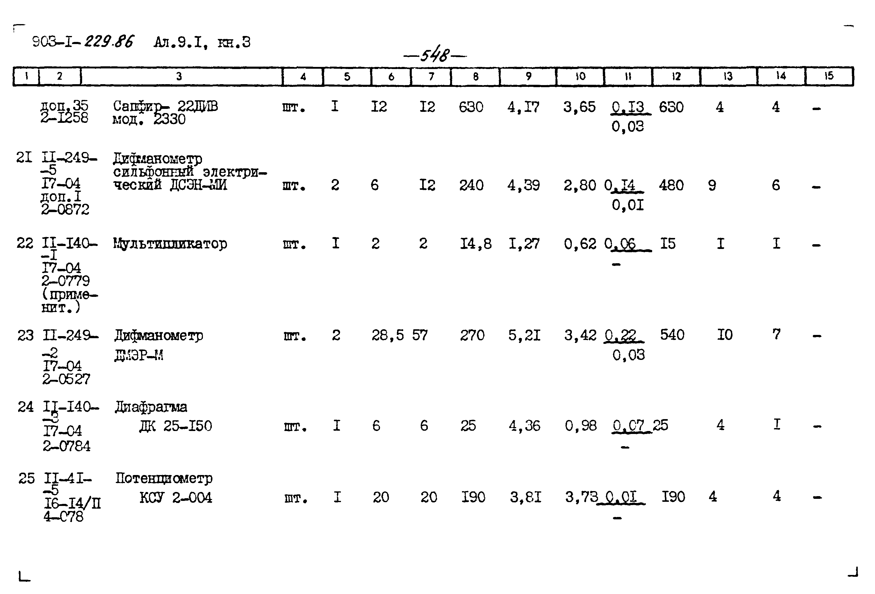 Типовой проект 903-1-229.86