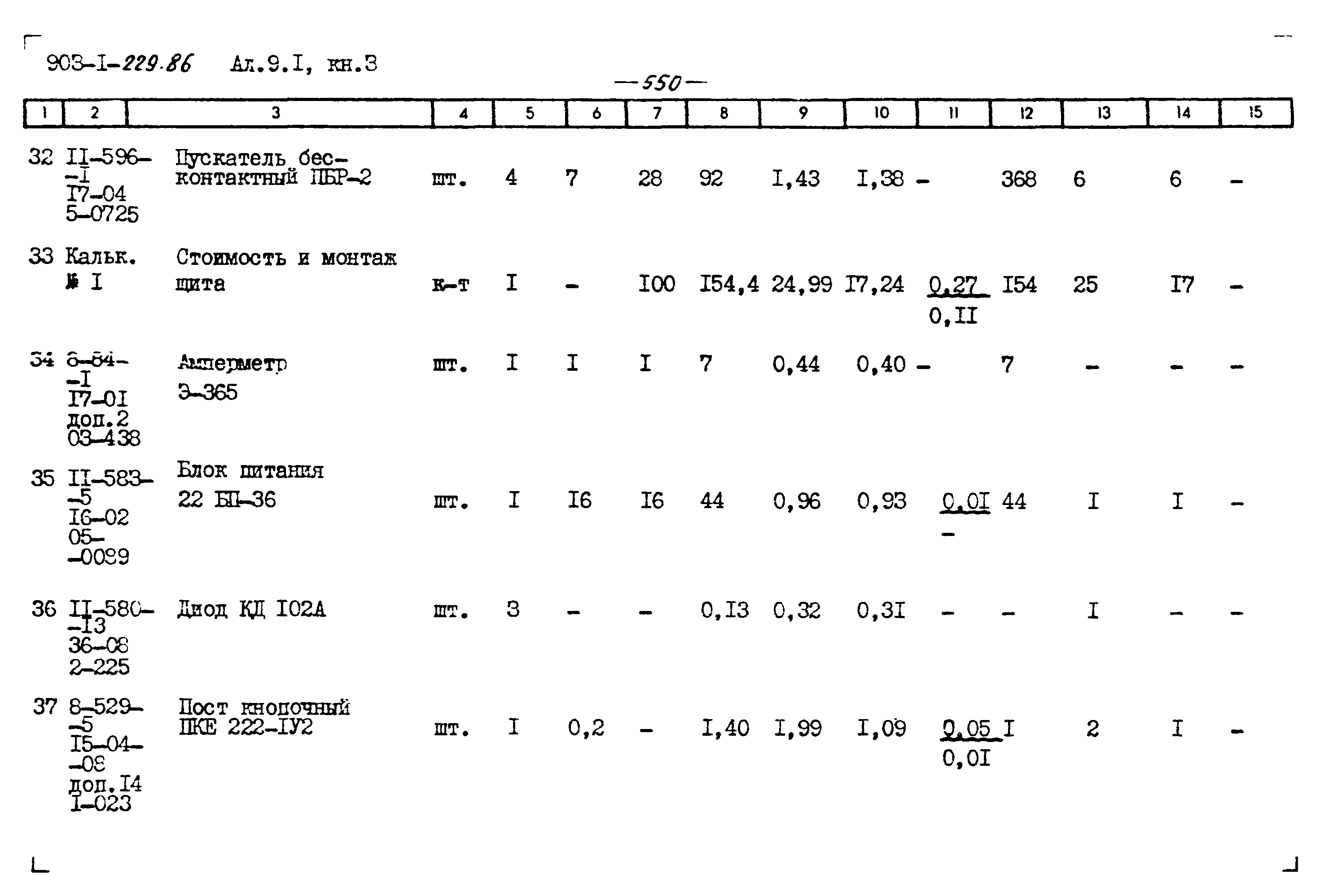 Типовой проект 903-1-229.86