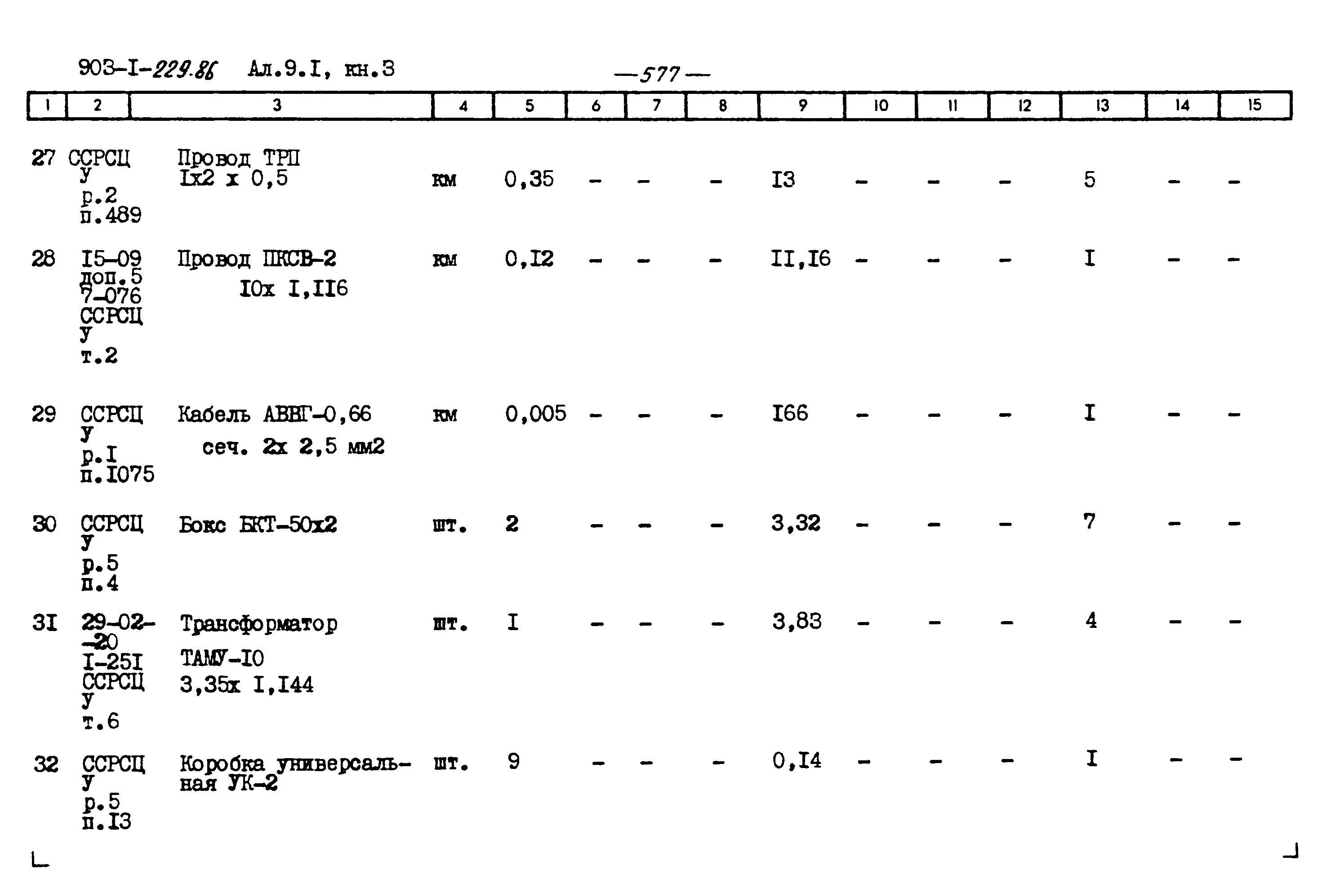 Типовой проект 903-1-229.86