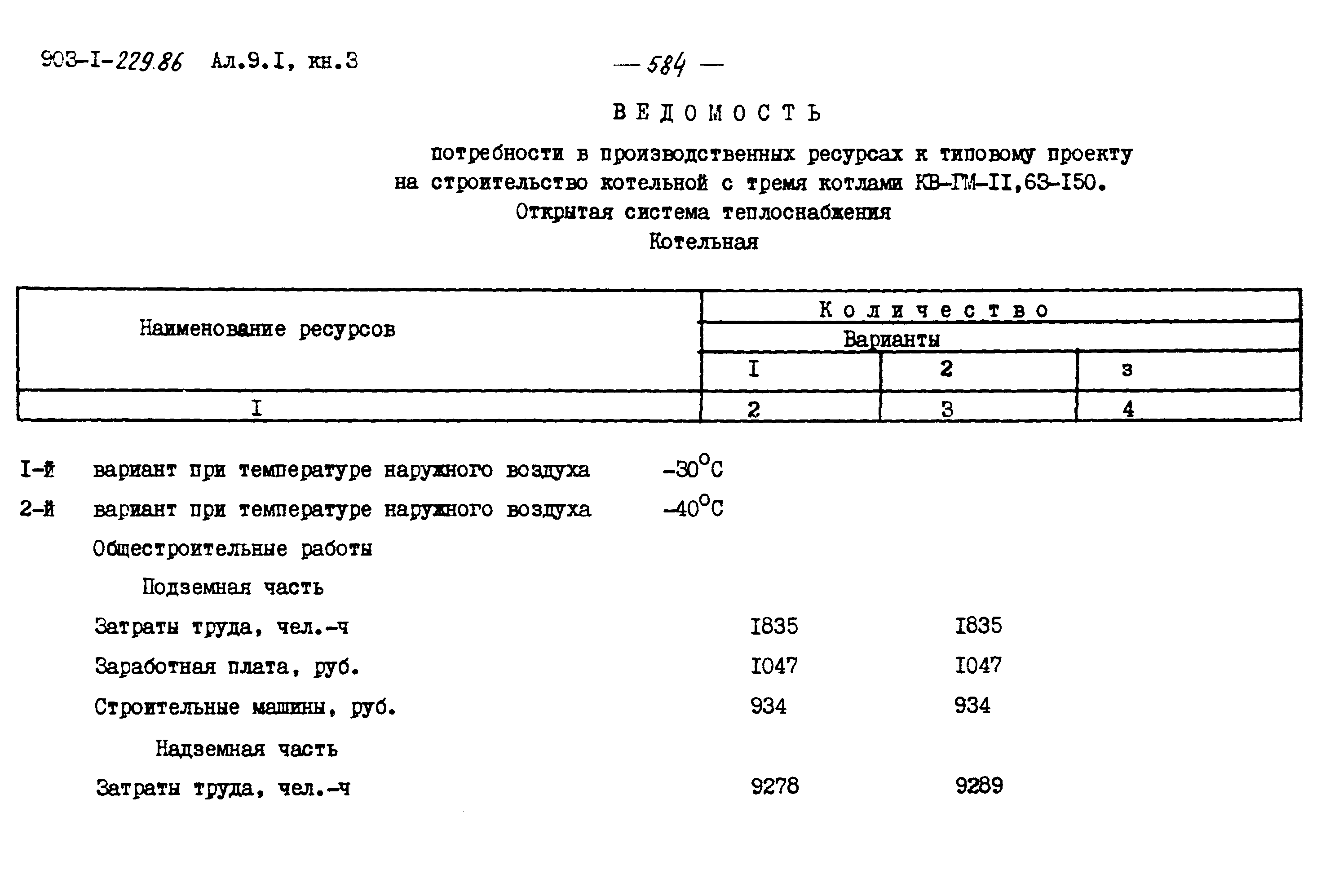 Типовой проект 903-1-229.86