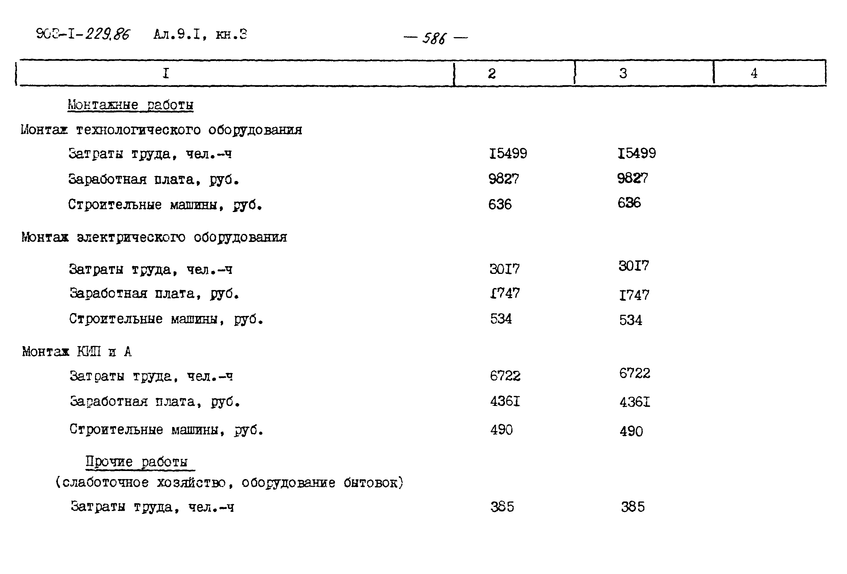 Типовой проект 903-1-229.86