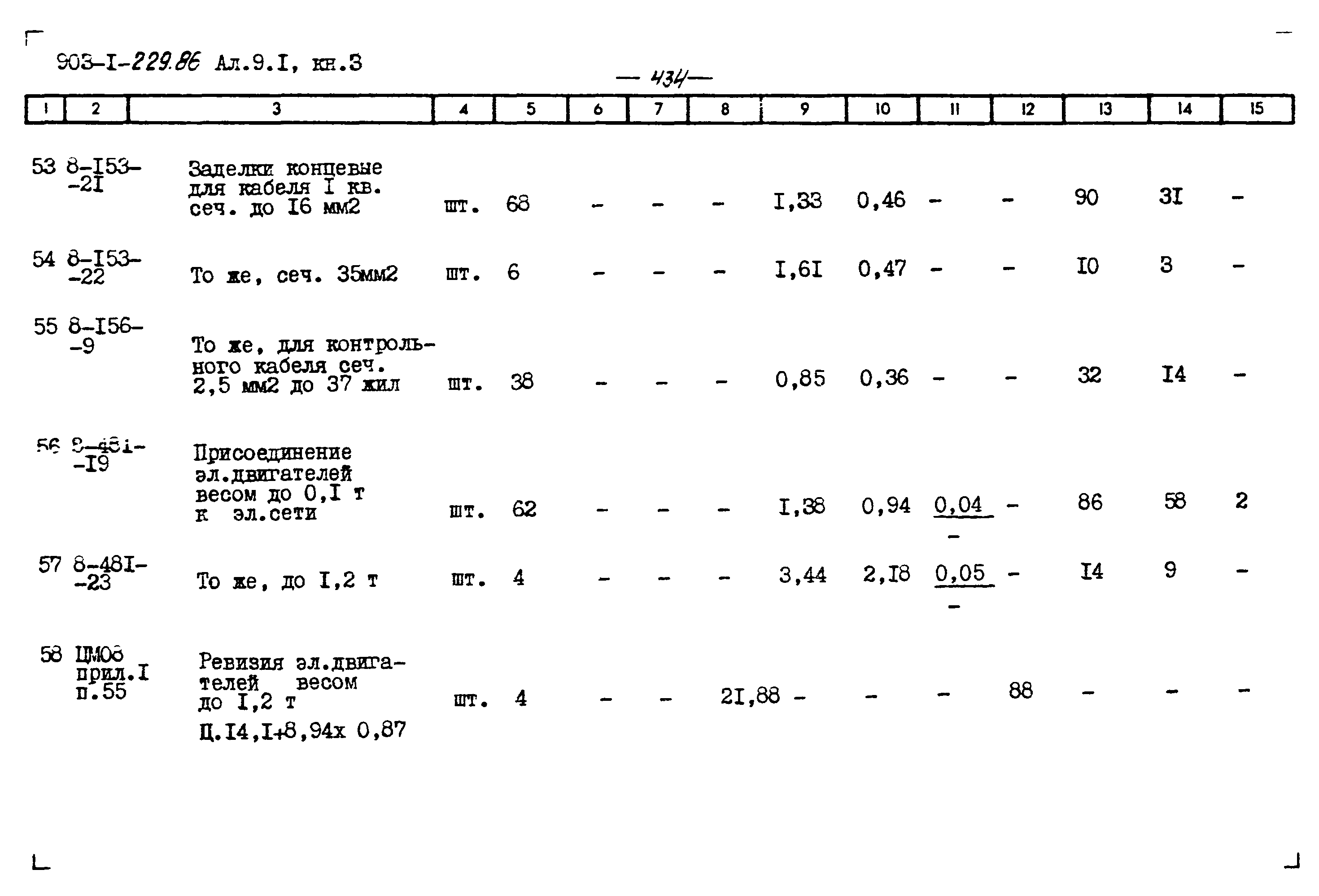 Типовой проект 903-1-229.86