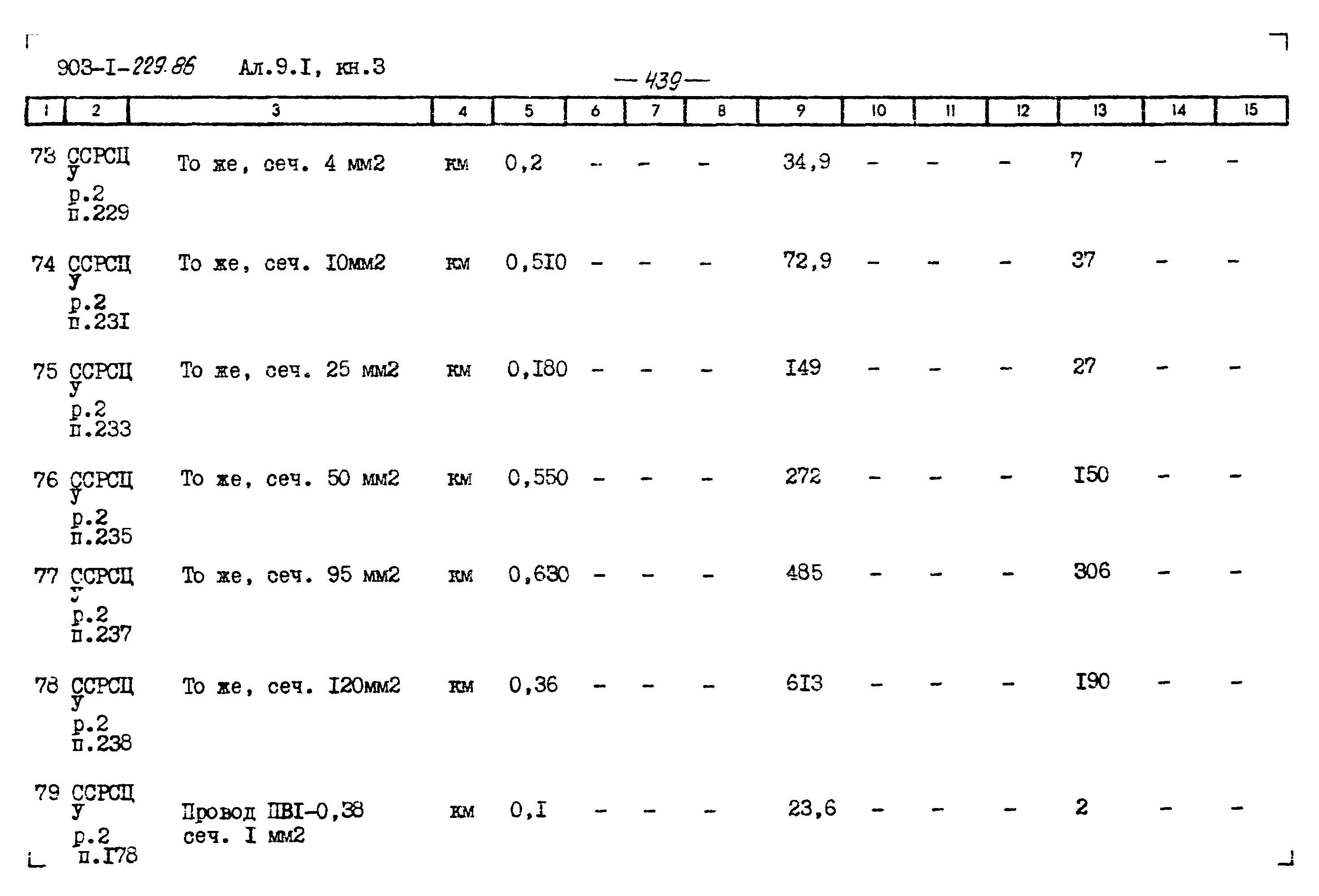 Типовой проект 903-1-229.86