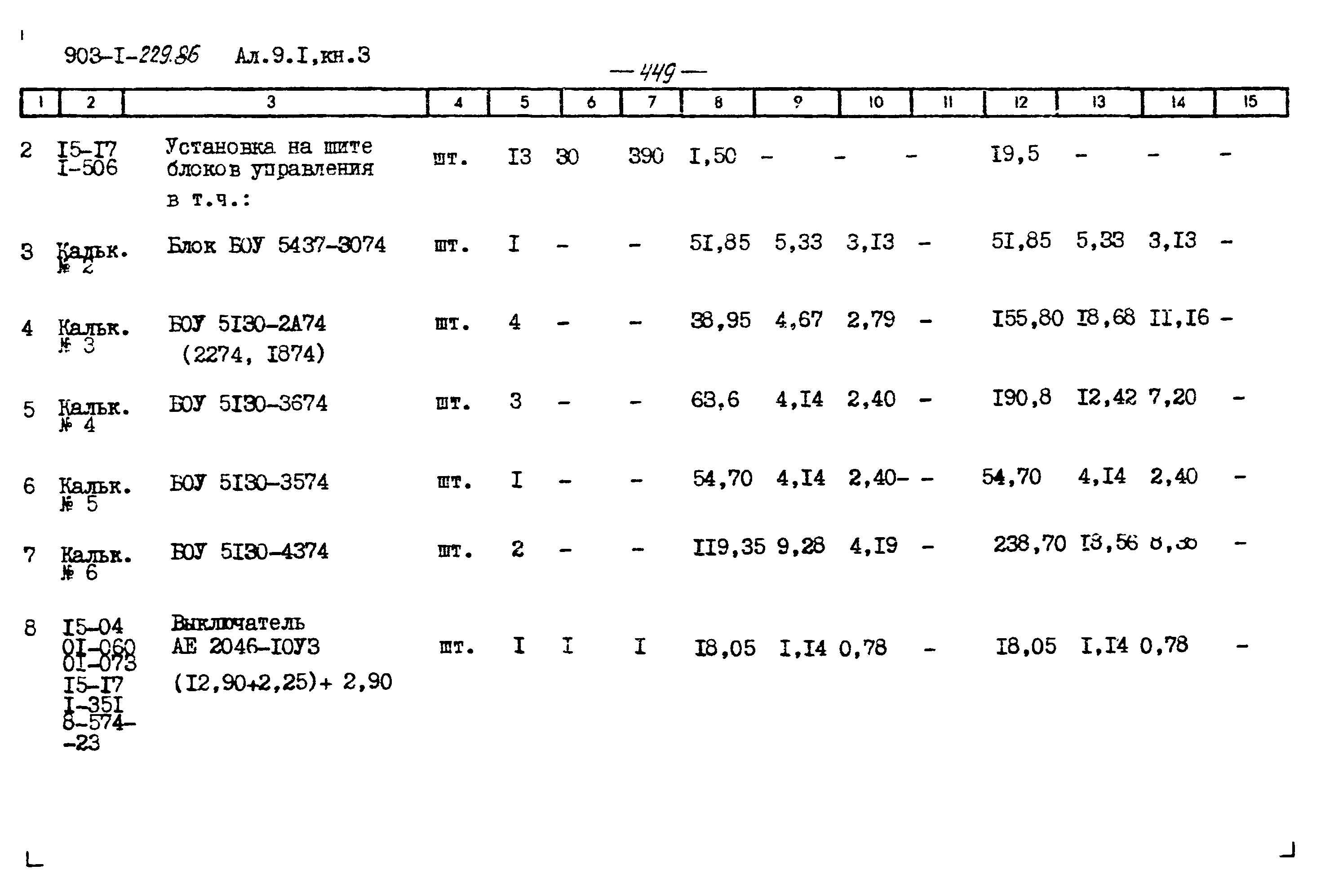 Типовой проект 903-1-229.86