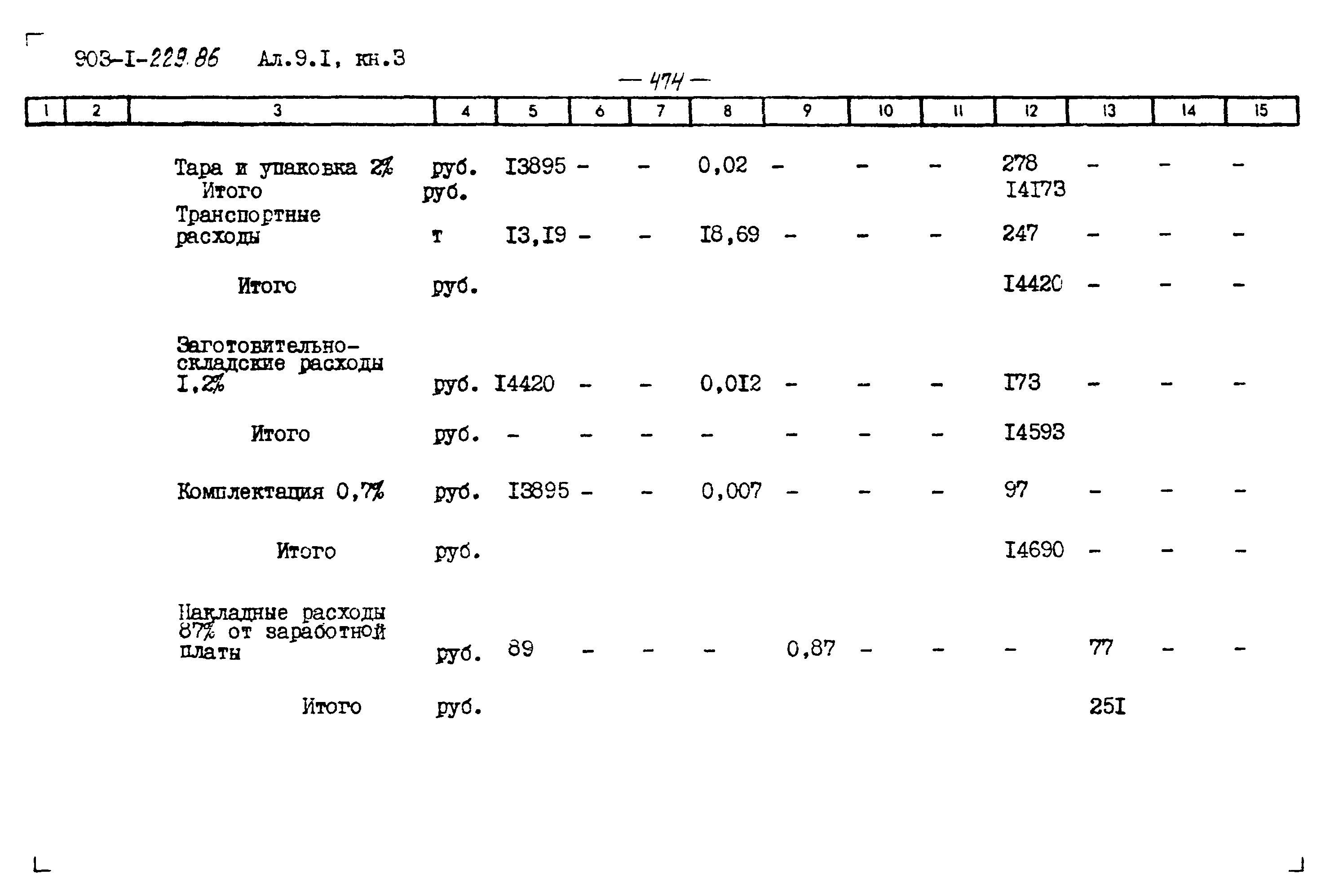 Типовой проект 903-1-229.86