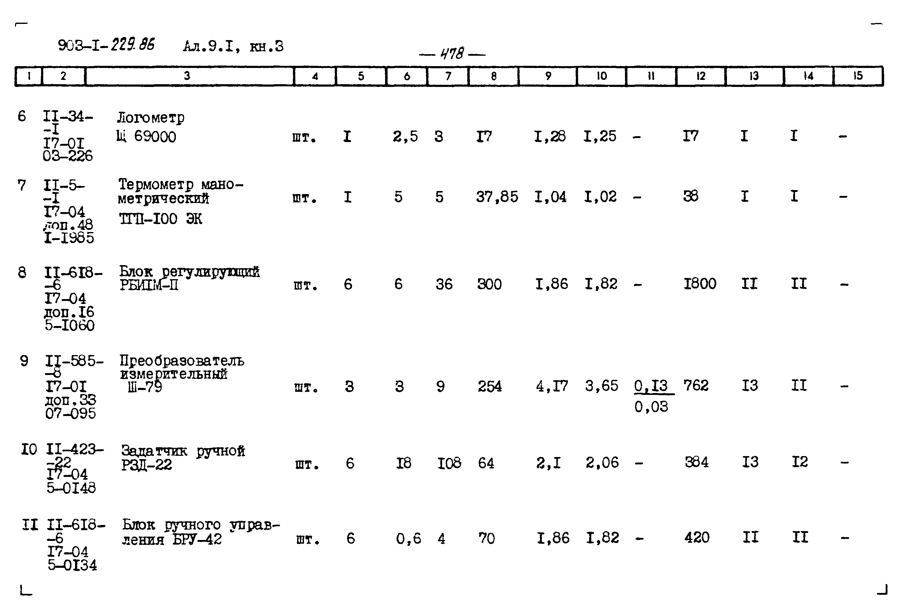 Типовой проект 903-1-229.86