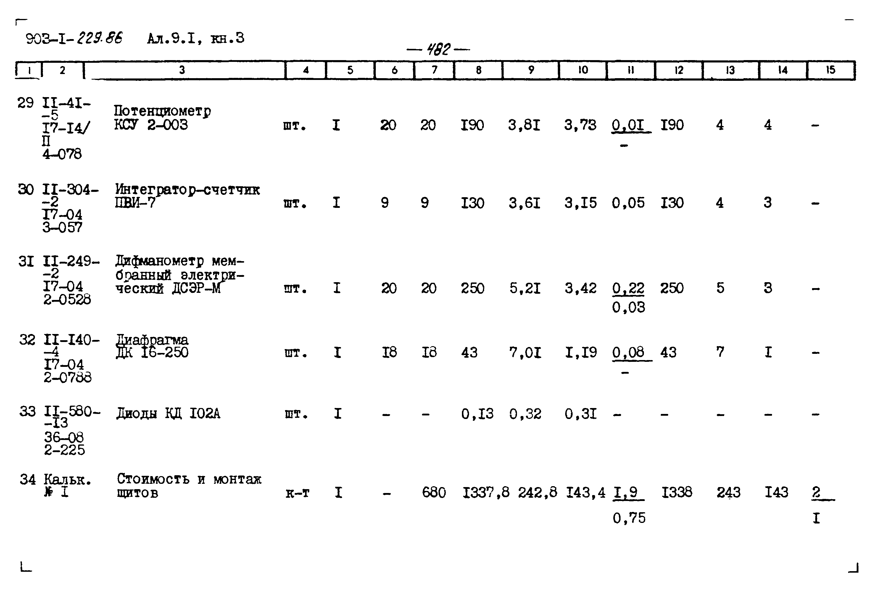 Типовой проект 903-1-229.86