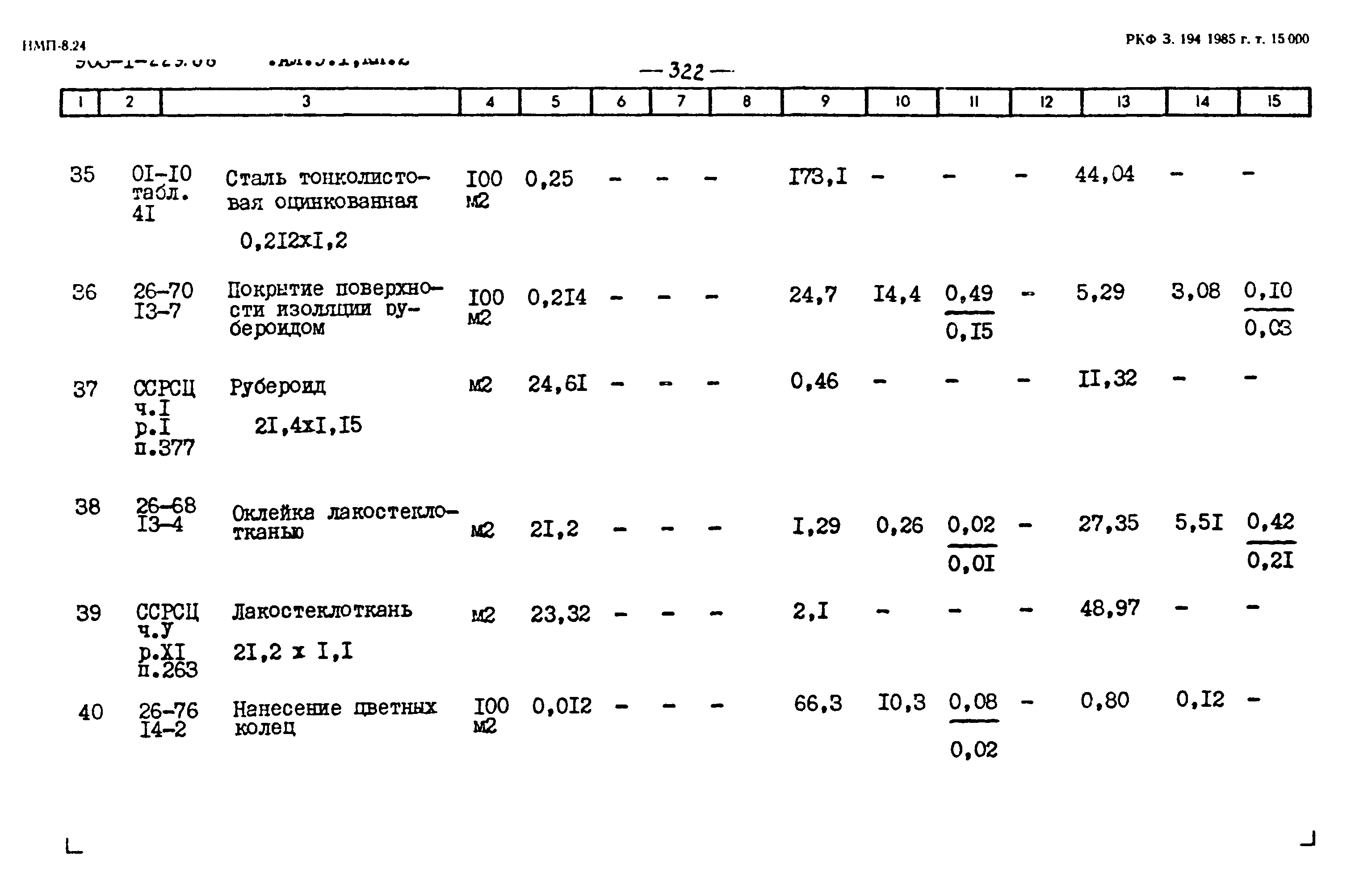 Типовой проект 903-1-229.86