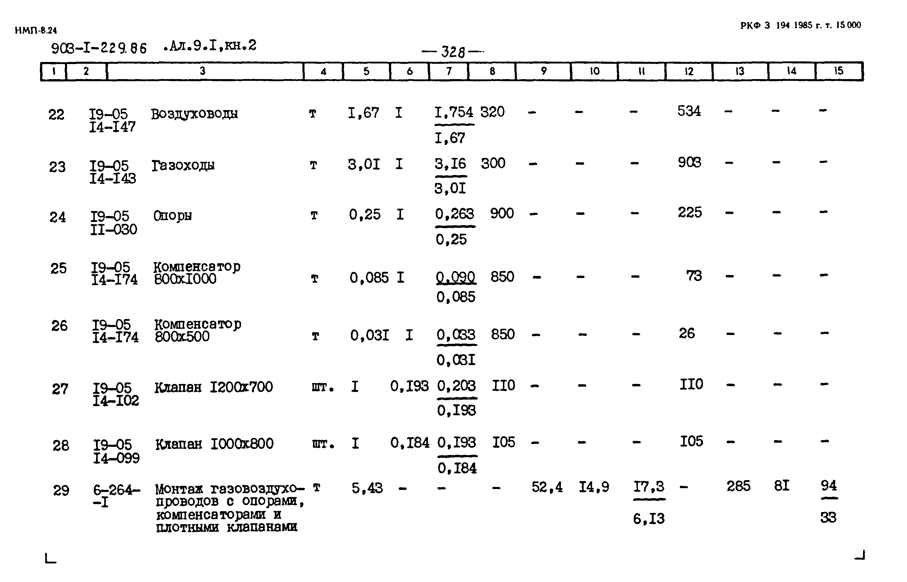 Типовой проект 903-1-229.86