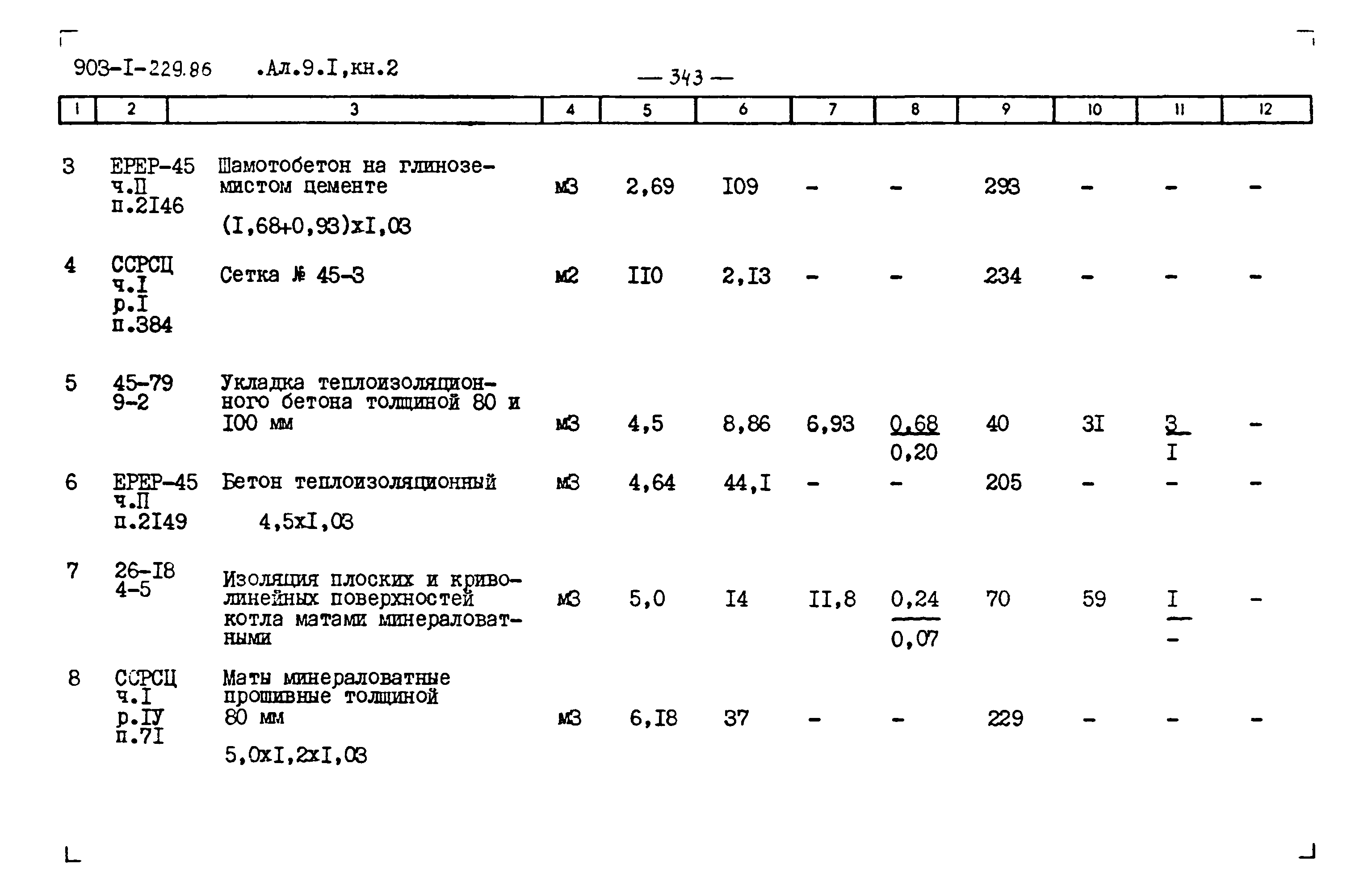 Типовой проект 903-1-229.86