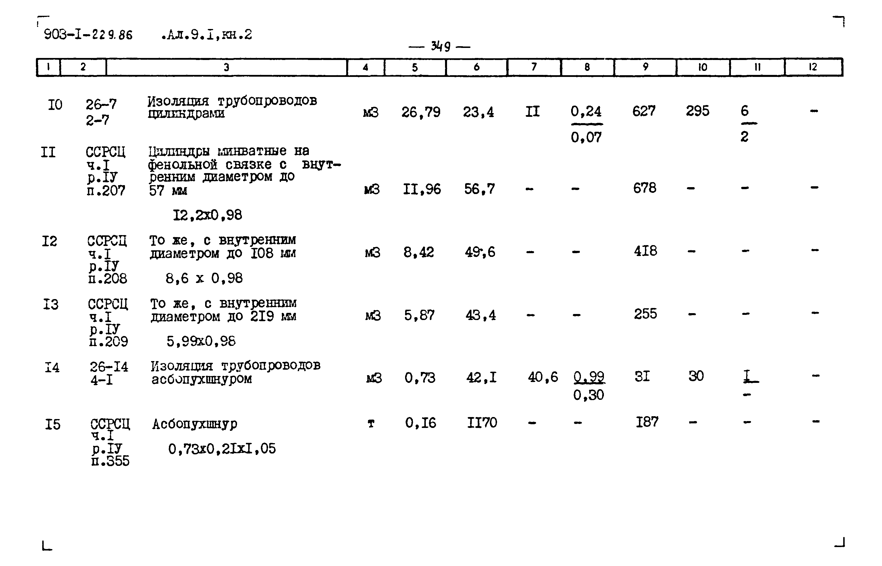 Типовой проект 903-1-229.86