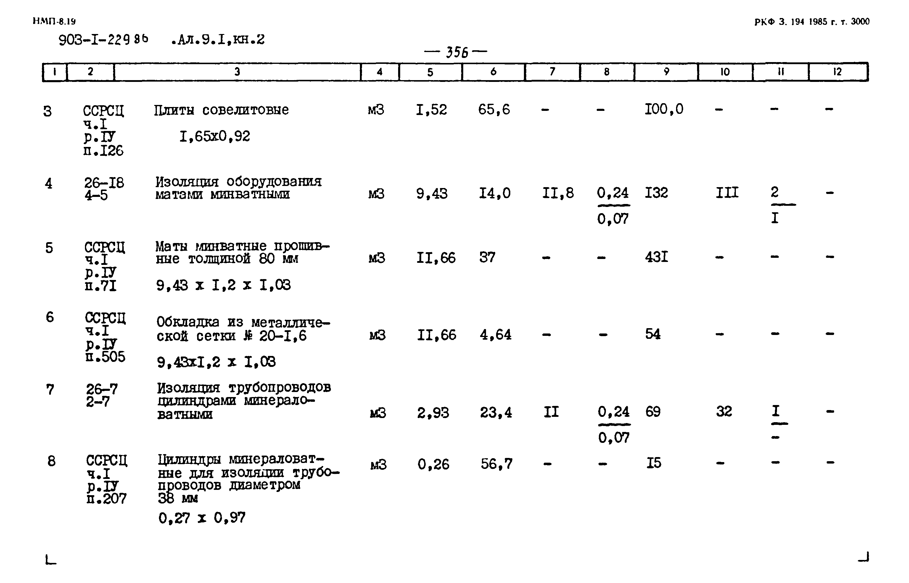 Типовой проект 903-1-229.86