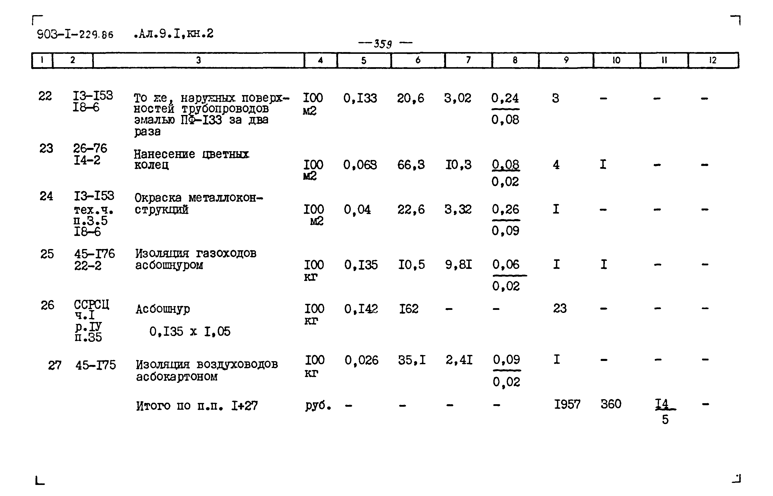 Типовой проект 903-1-229.86