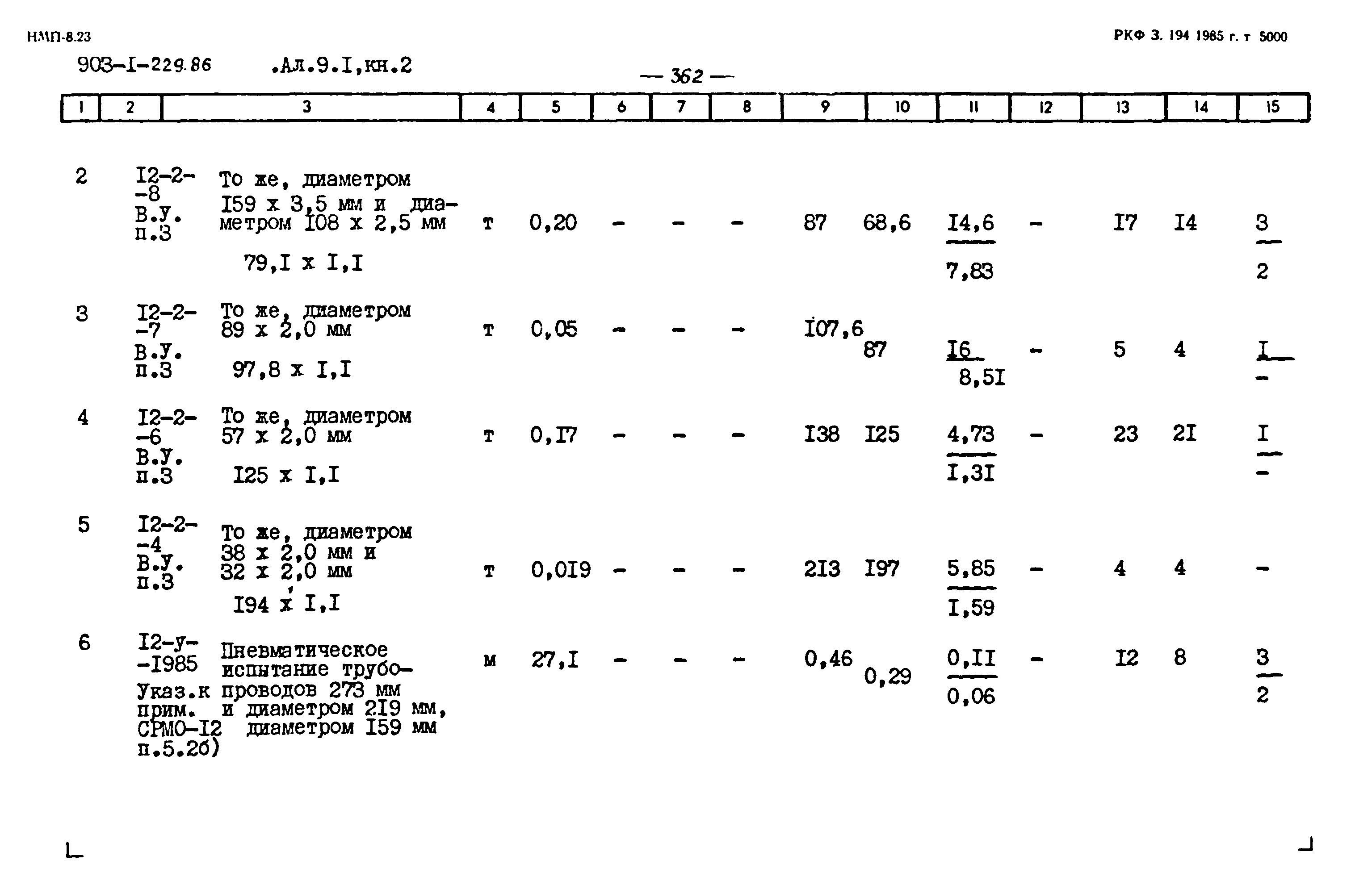 Типовой проект 903-1-229.86