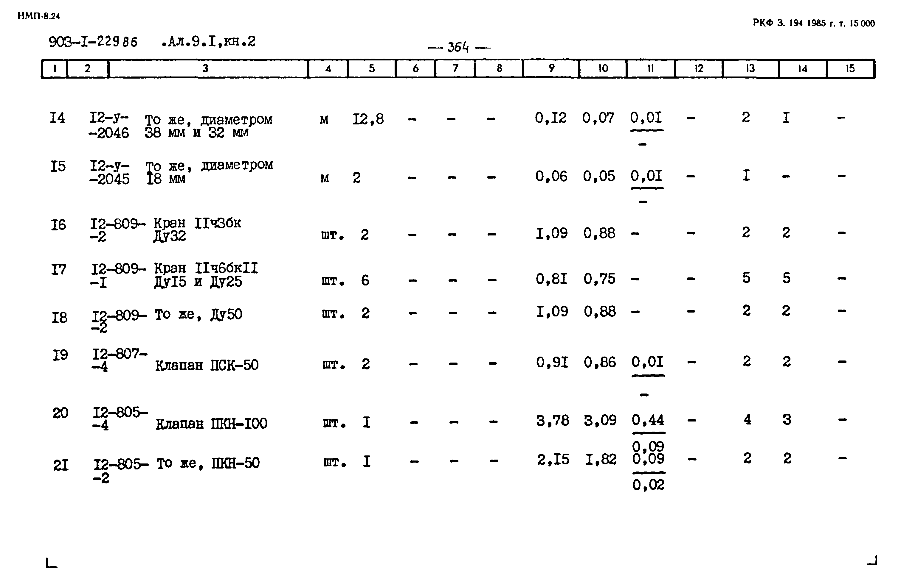 Типовой проект 903-1-229.86