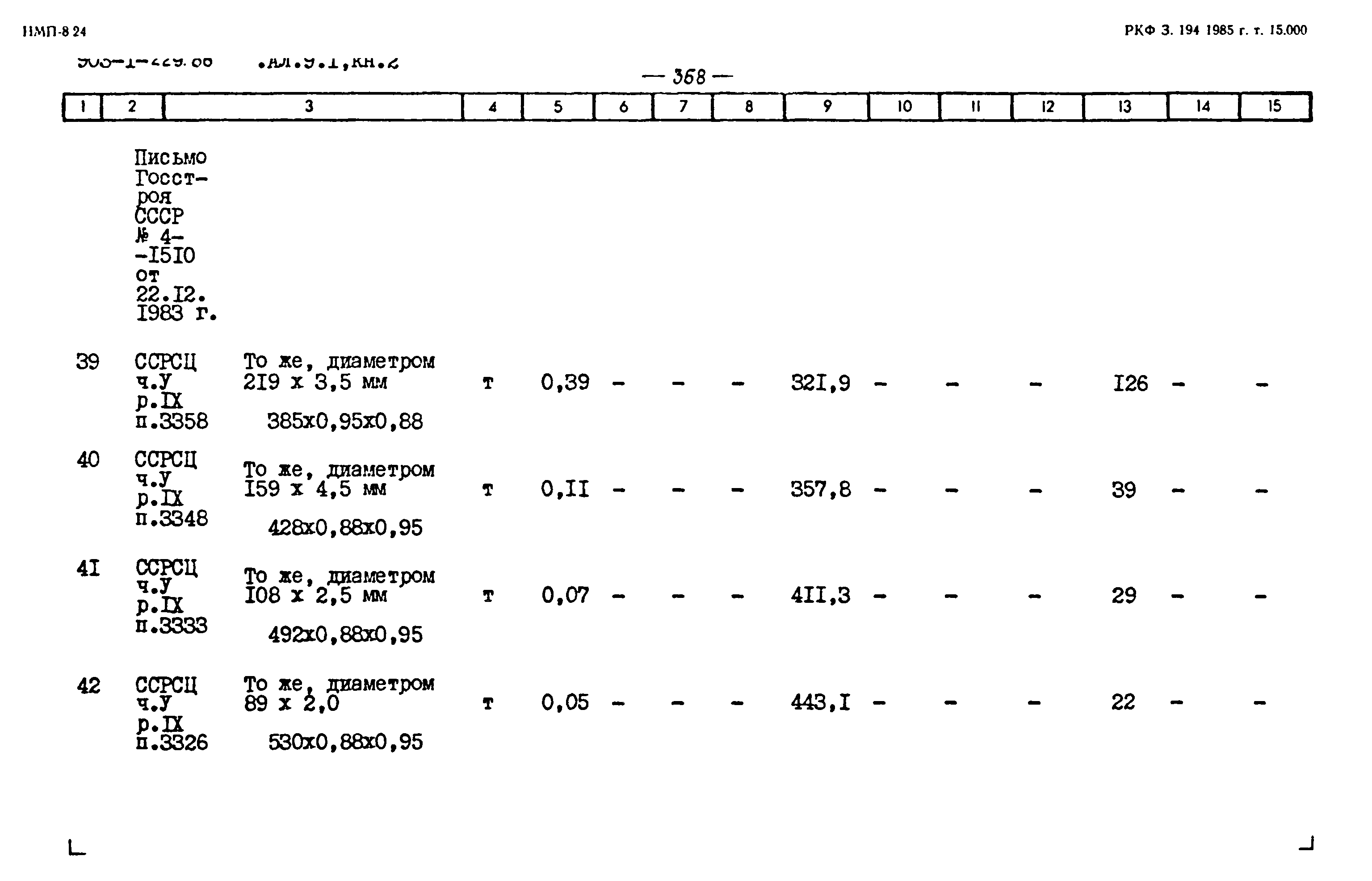 Типовой проект 903-1-229.86