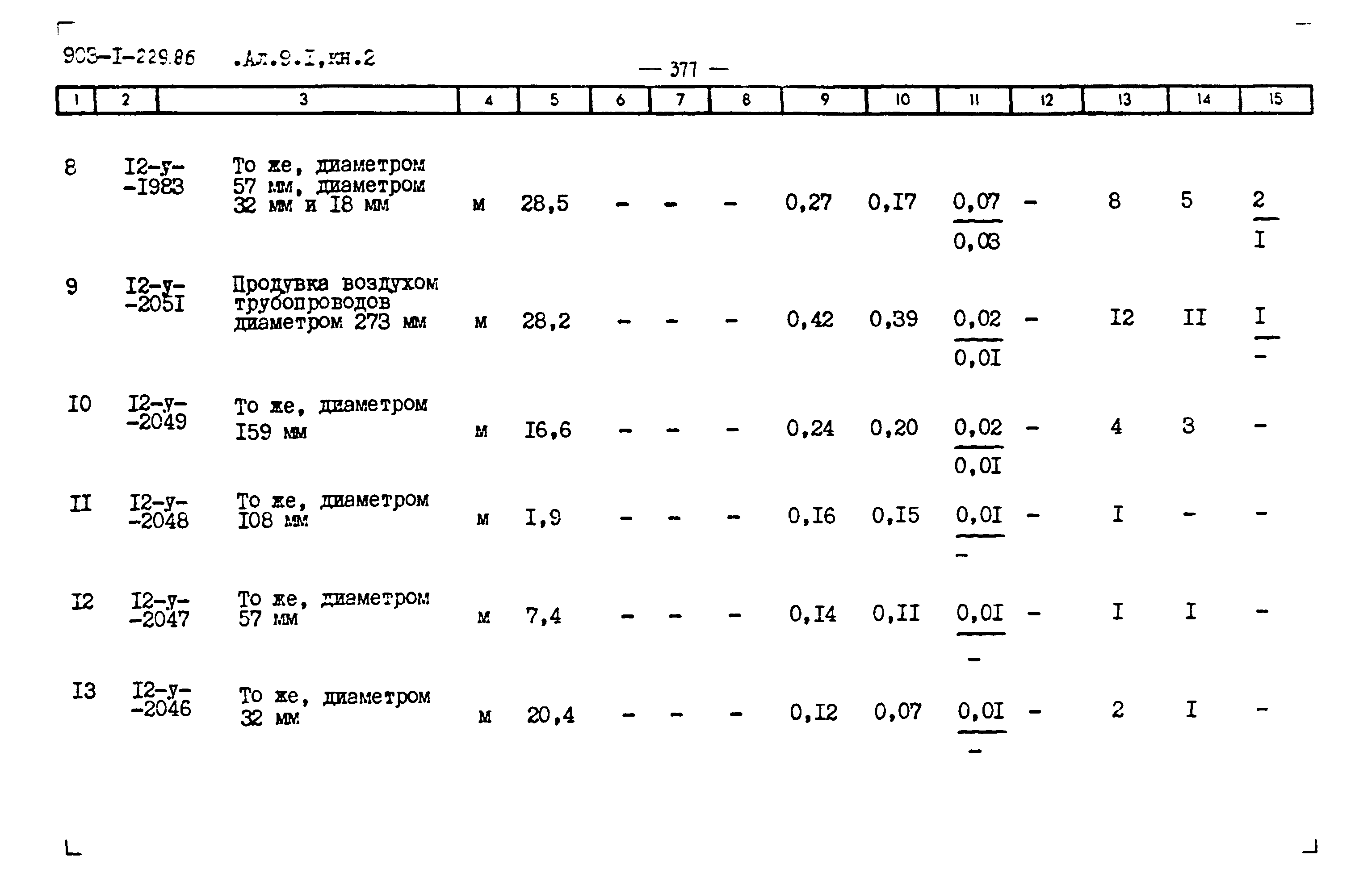 Типовой проект 903-1-229.86