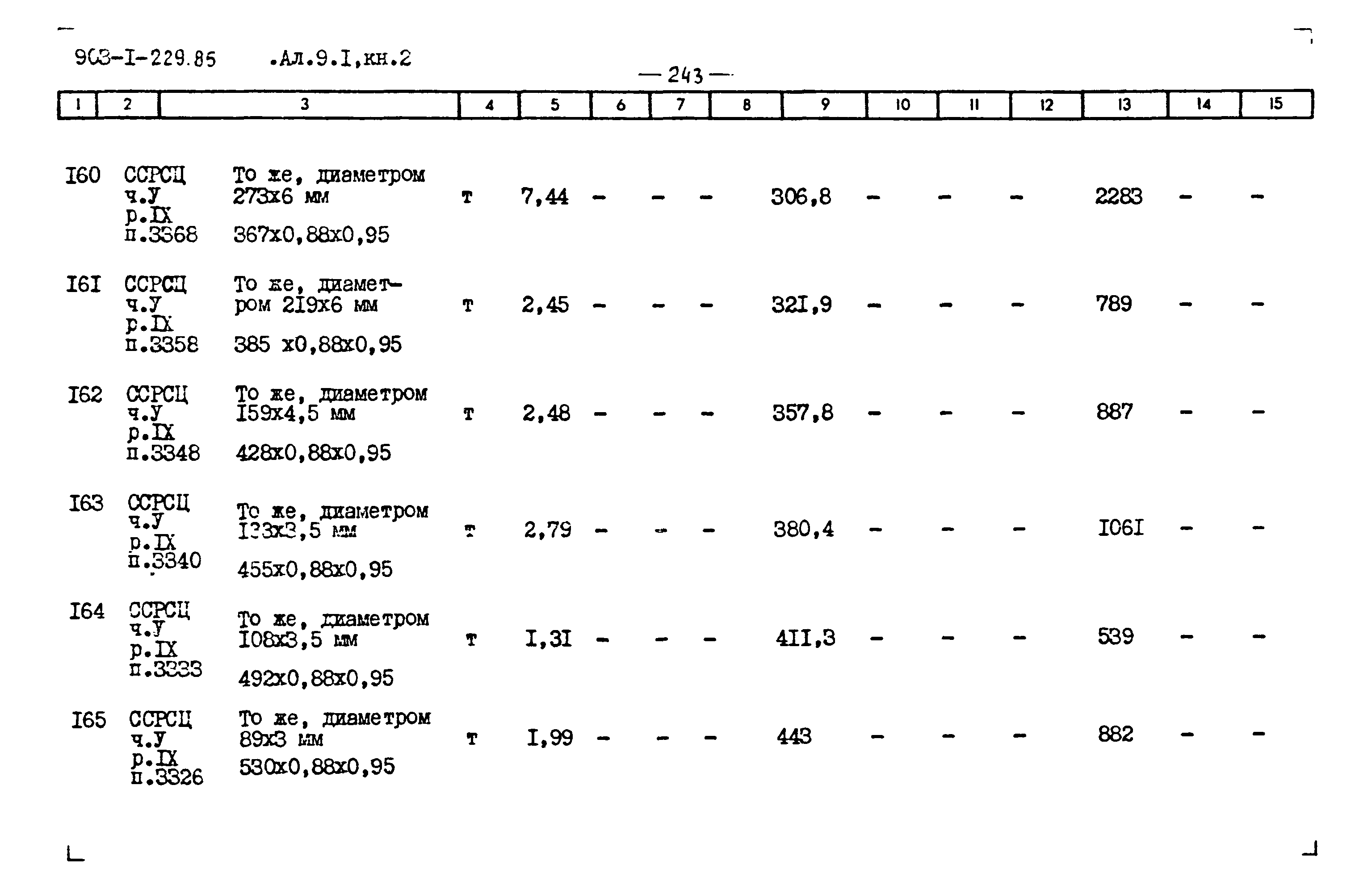 Типовой проект 903-1-229.86