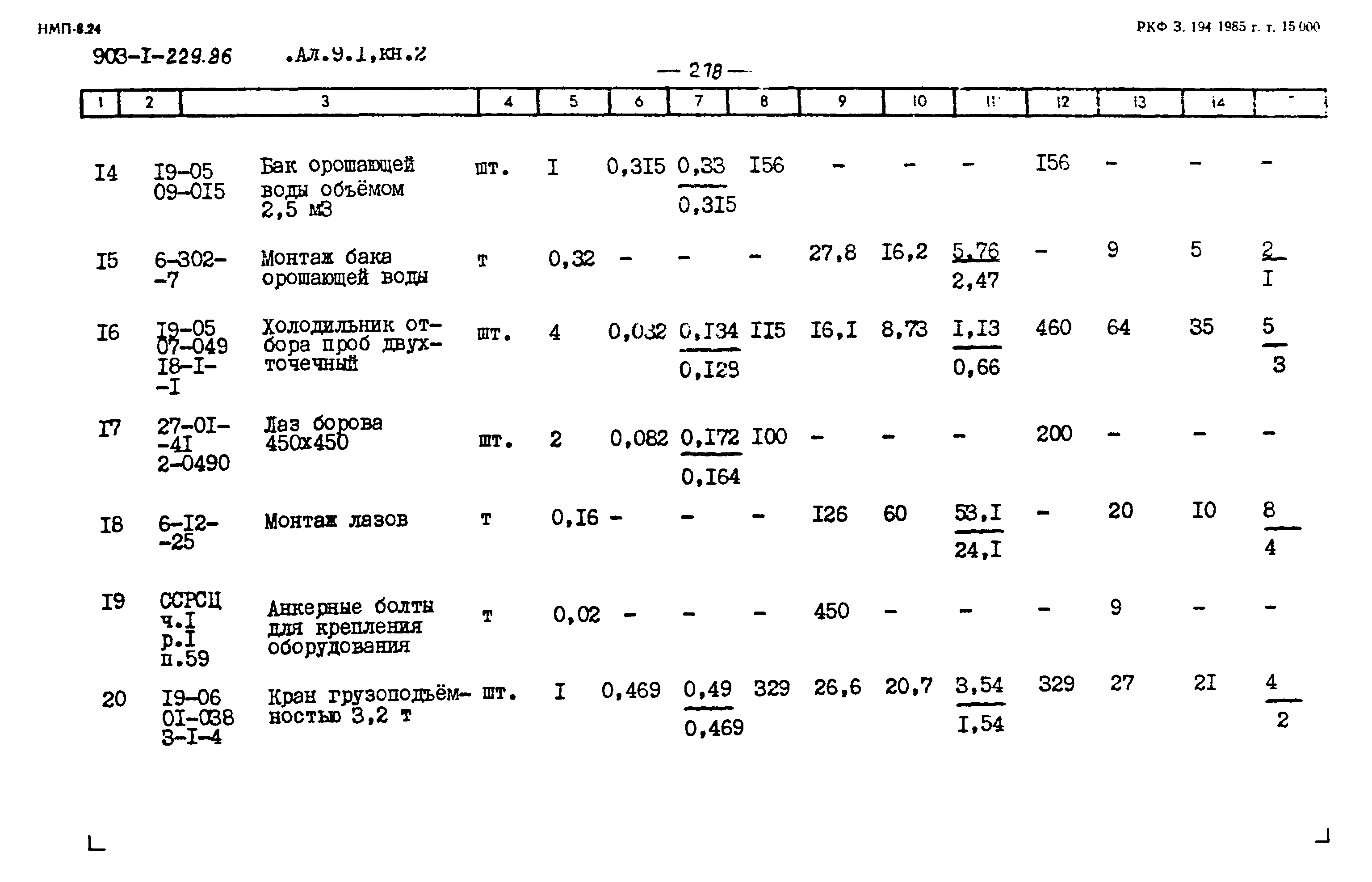 Типовой проект 903-1-229.86