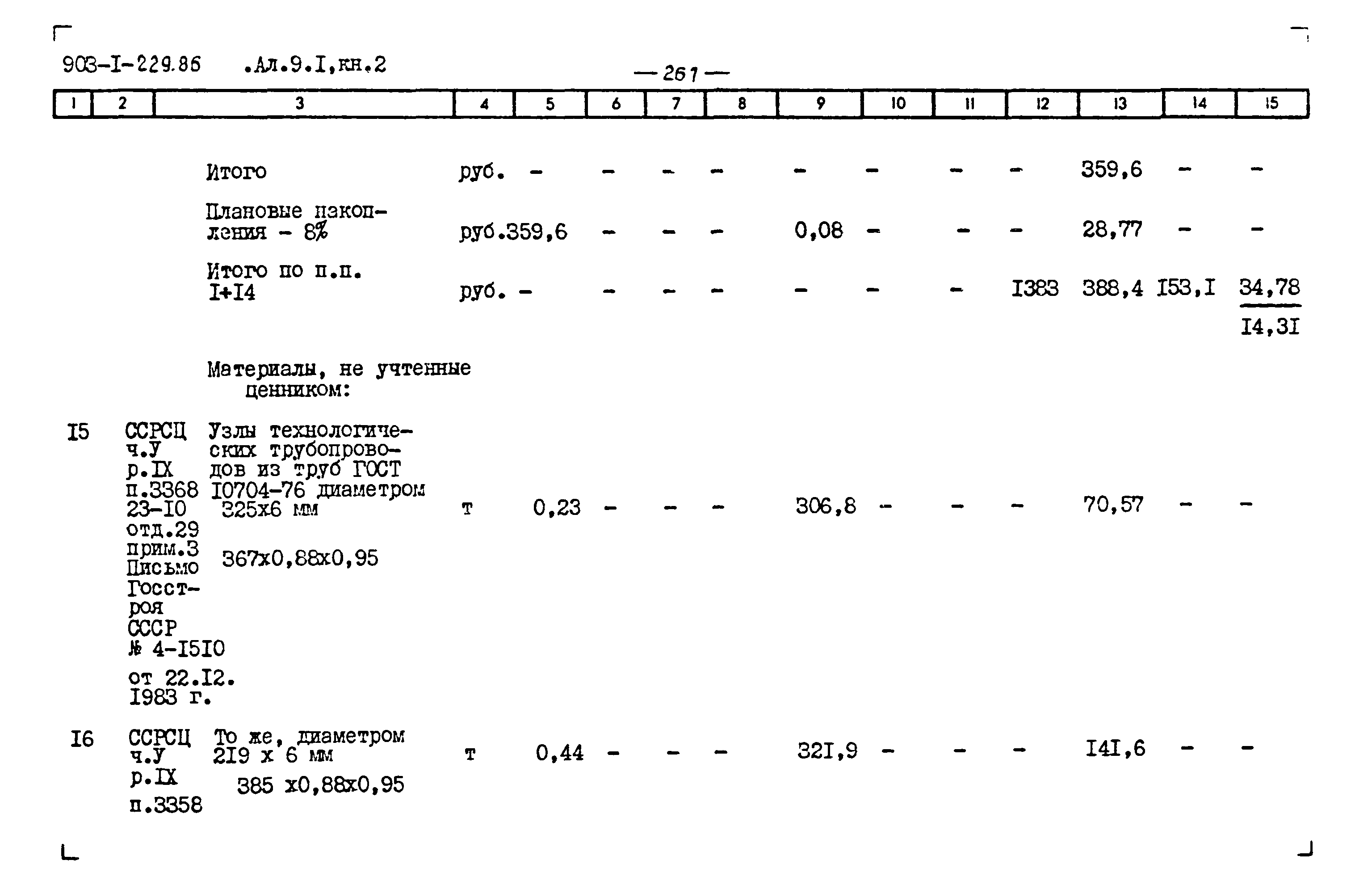 Типовой проект 903-1-229.86