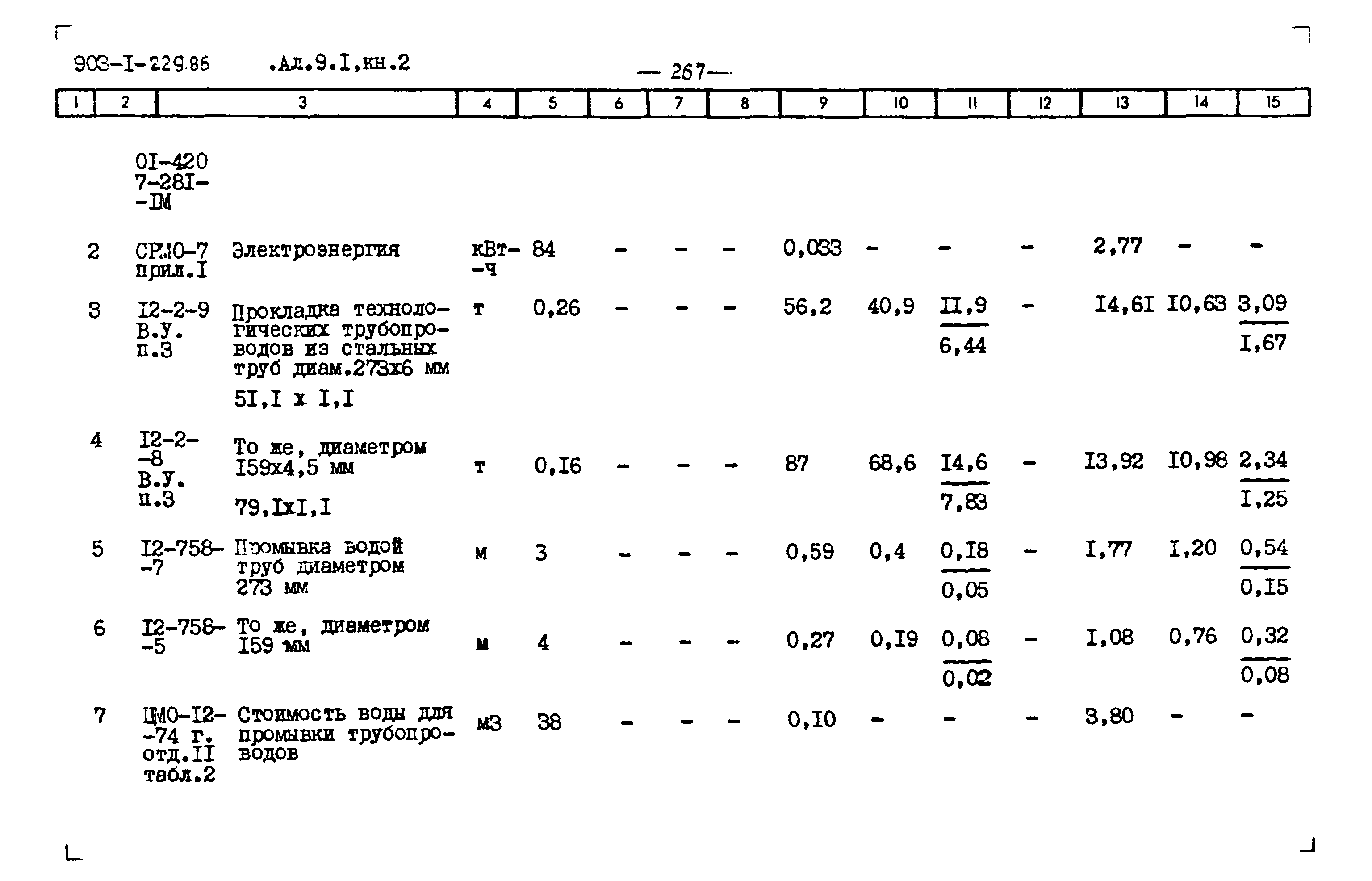 Типовой проект 903-1-229.86