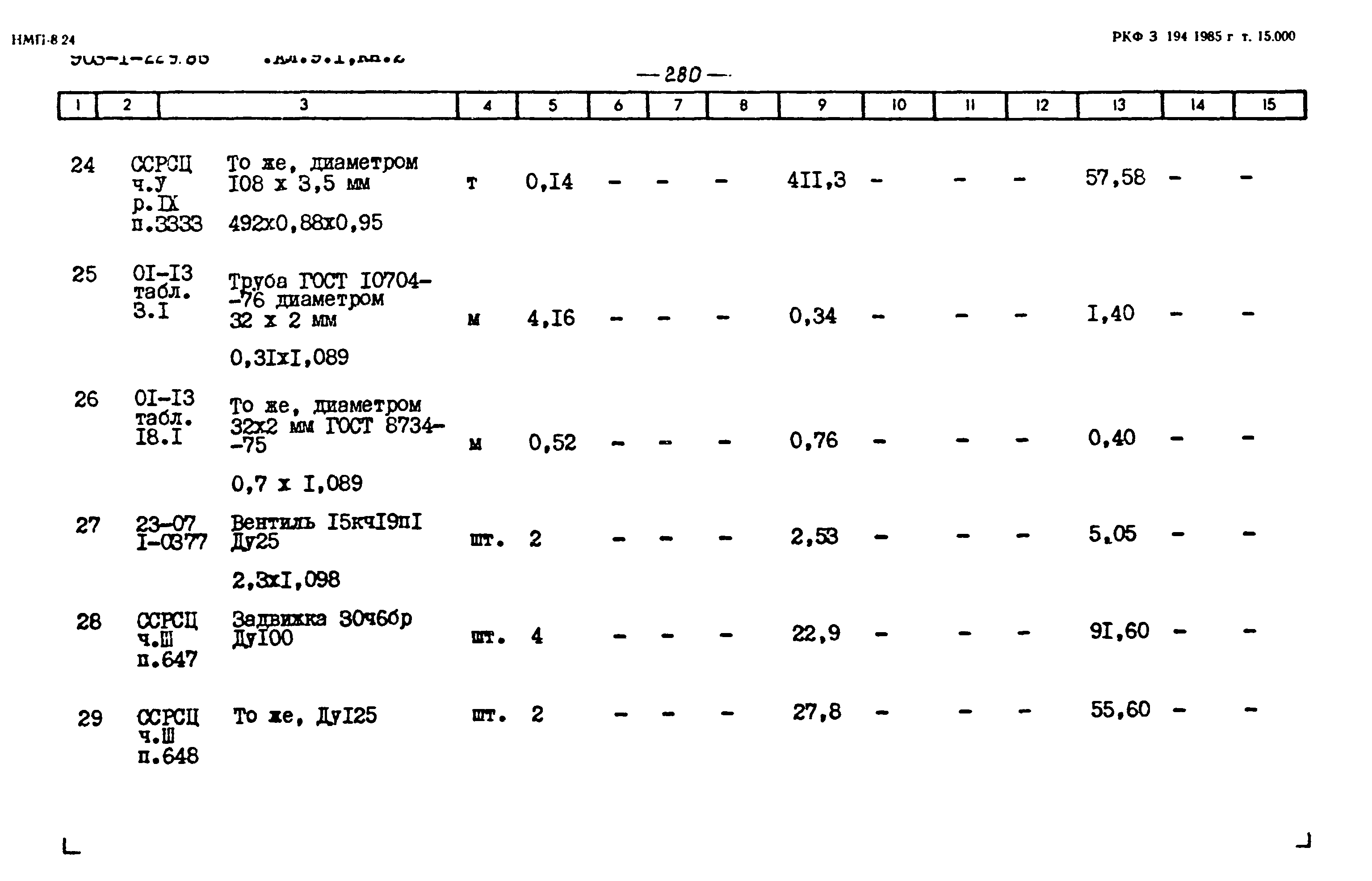 Типовой проект 903-1-229.86