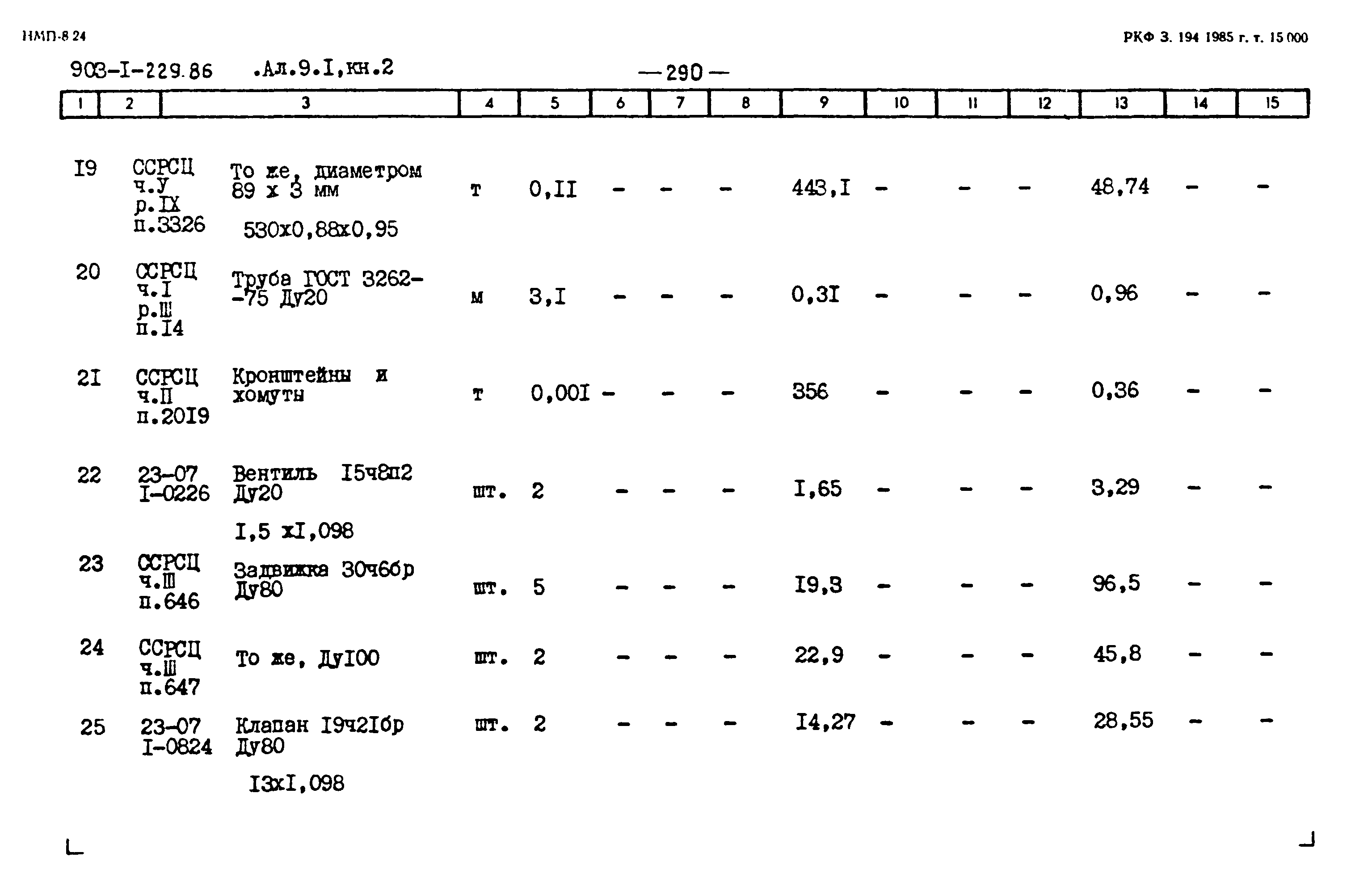 Типовой проект 903-1-229.86