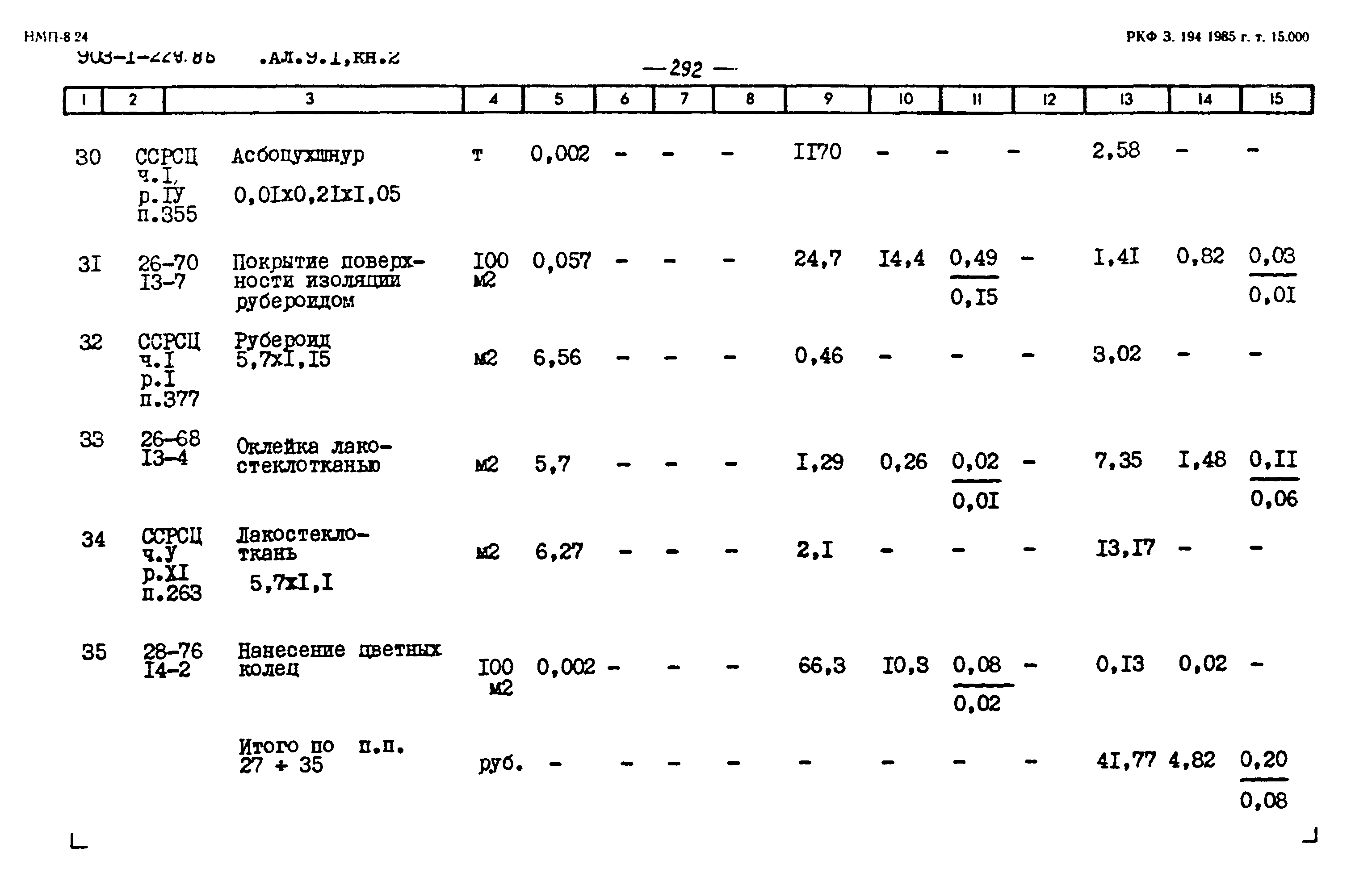 Типовой проект 903-1-229.86