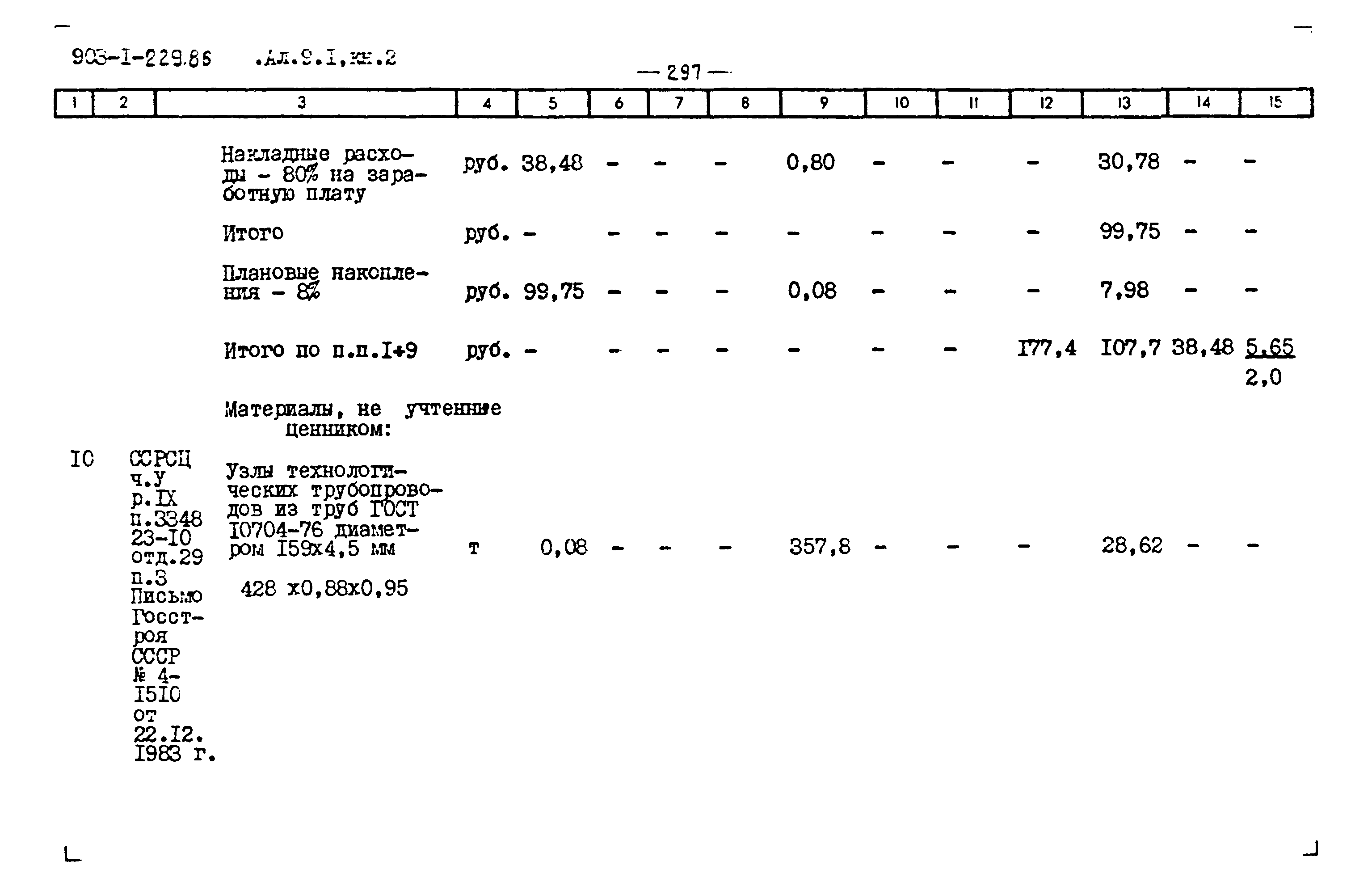 Типовой проект 903-1-229.86