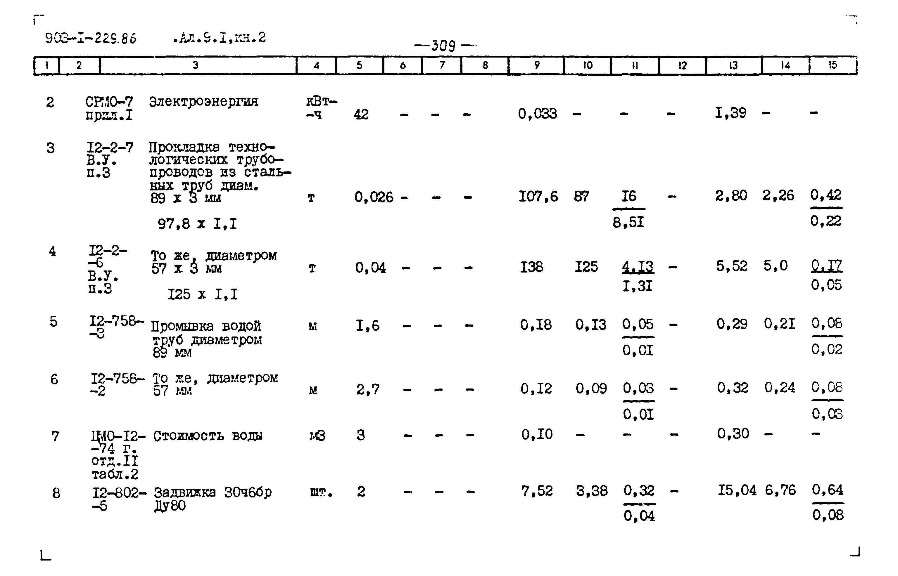 Типовой проект 903-1-229.86