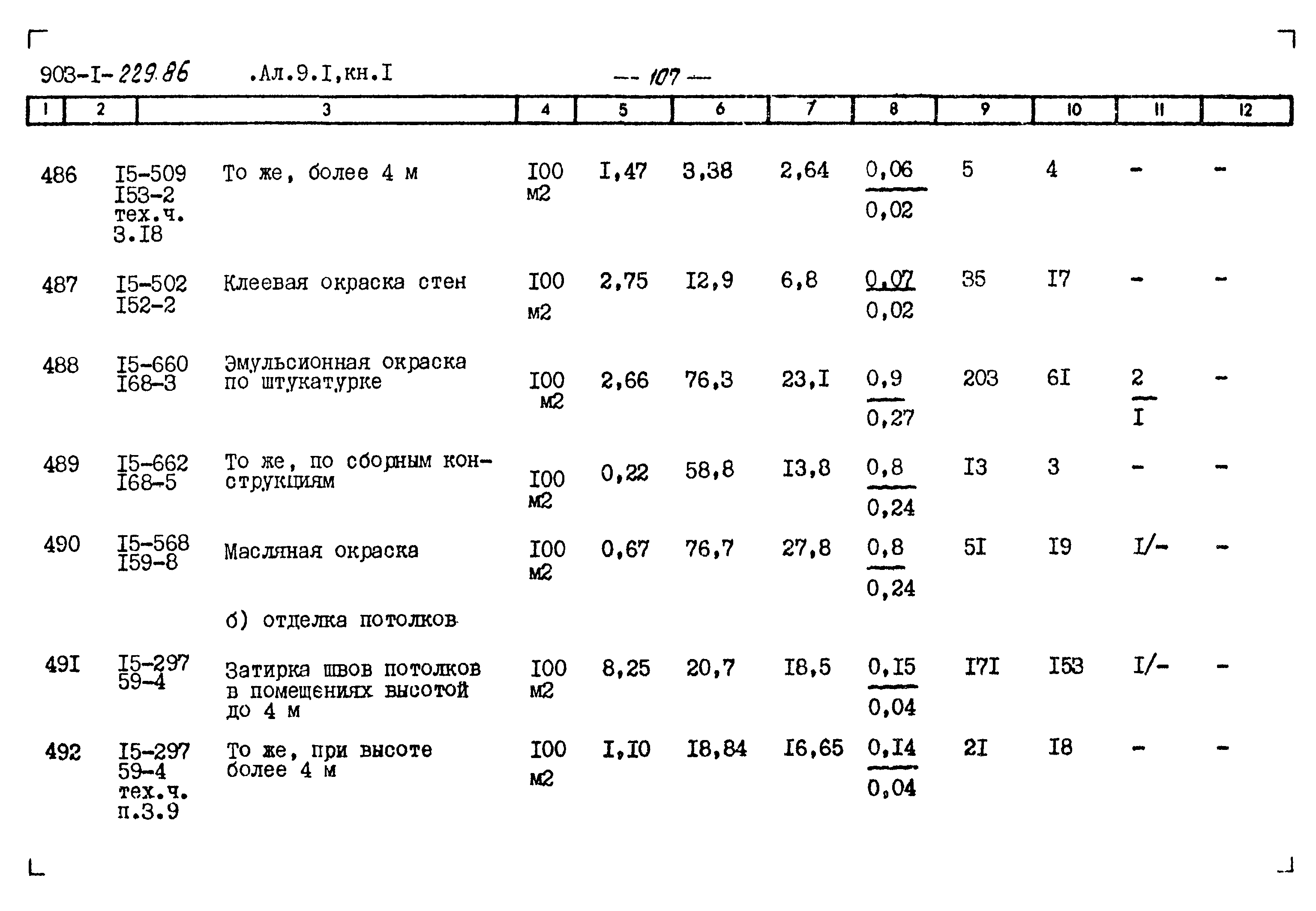 Типовой проект 903-1-229.86