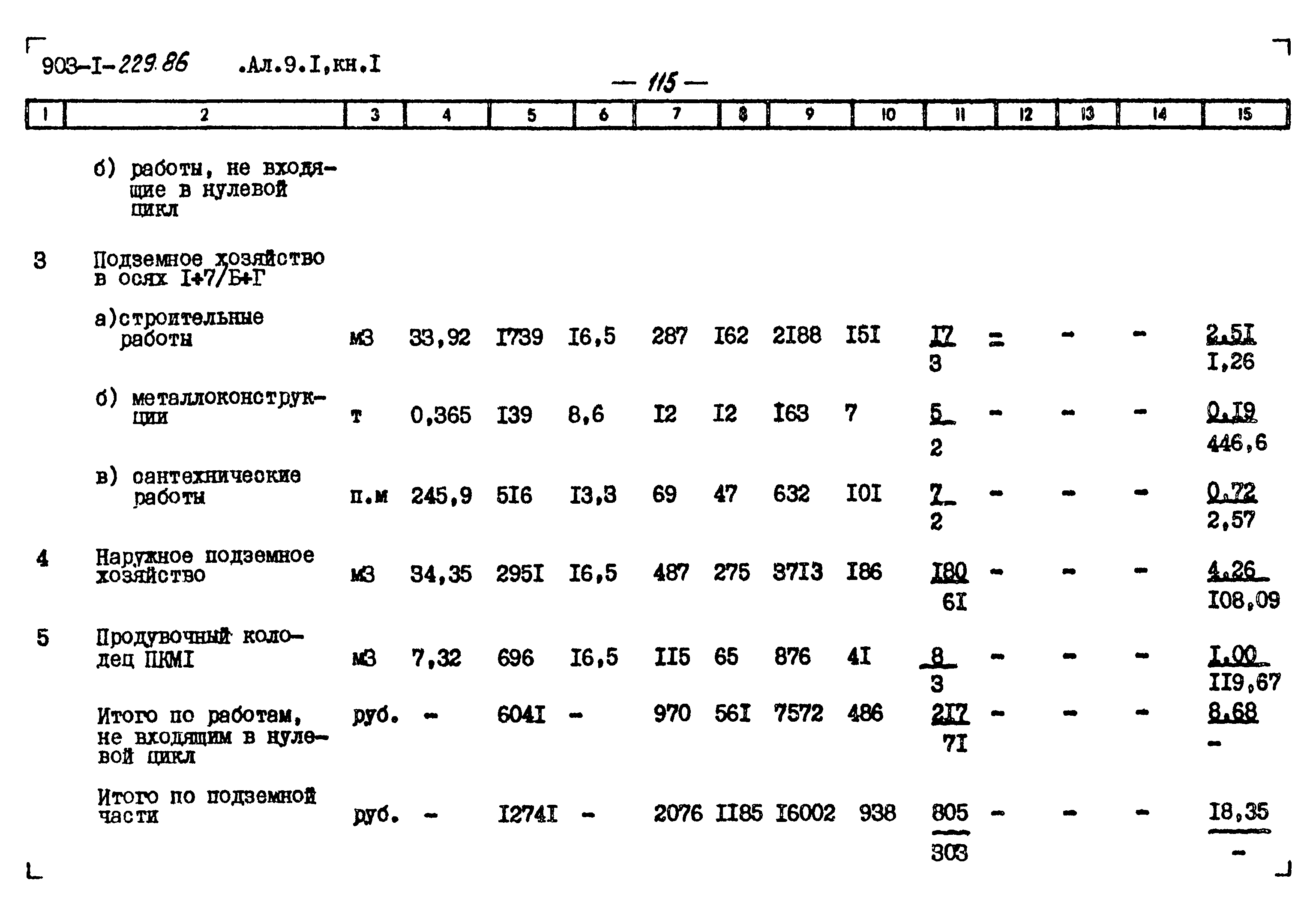 Типовой проект 903-1-229.86