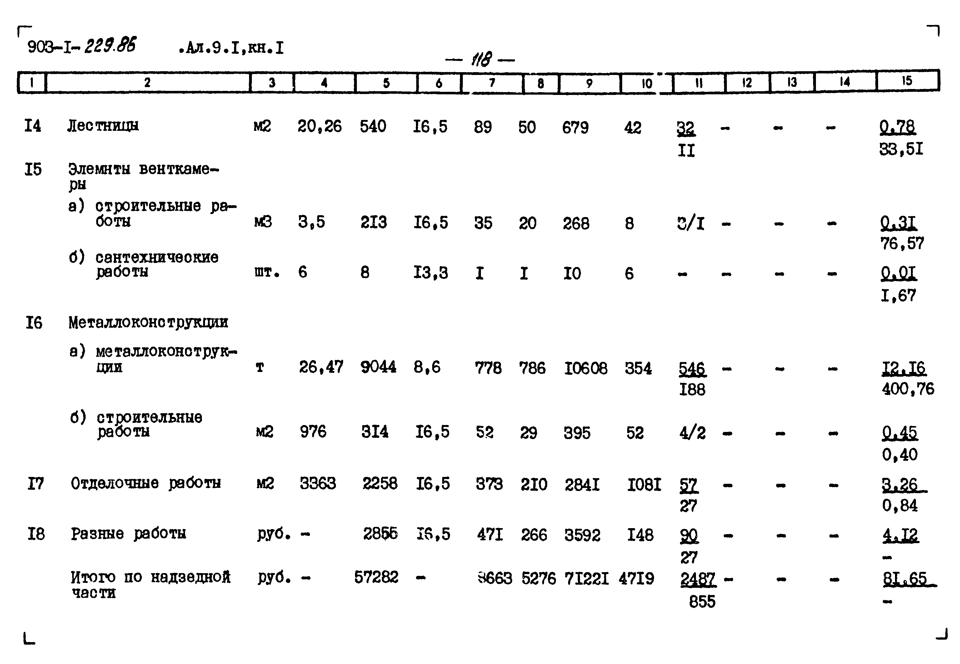 Типовой проект 903-1-229.86