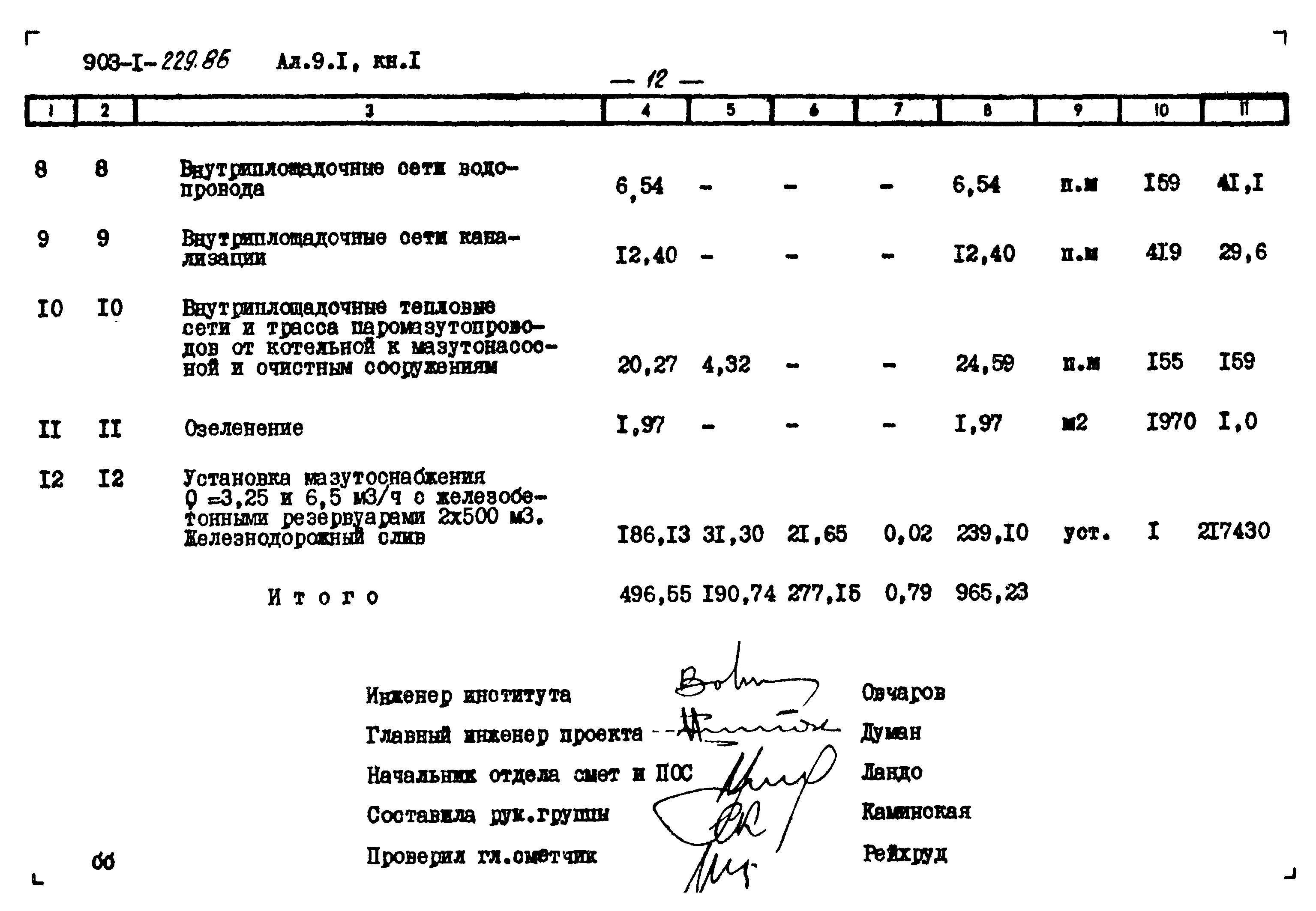 Типовой проект 903-1-229.86