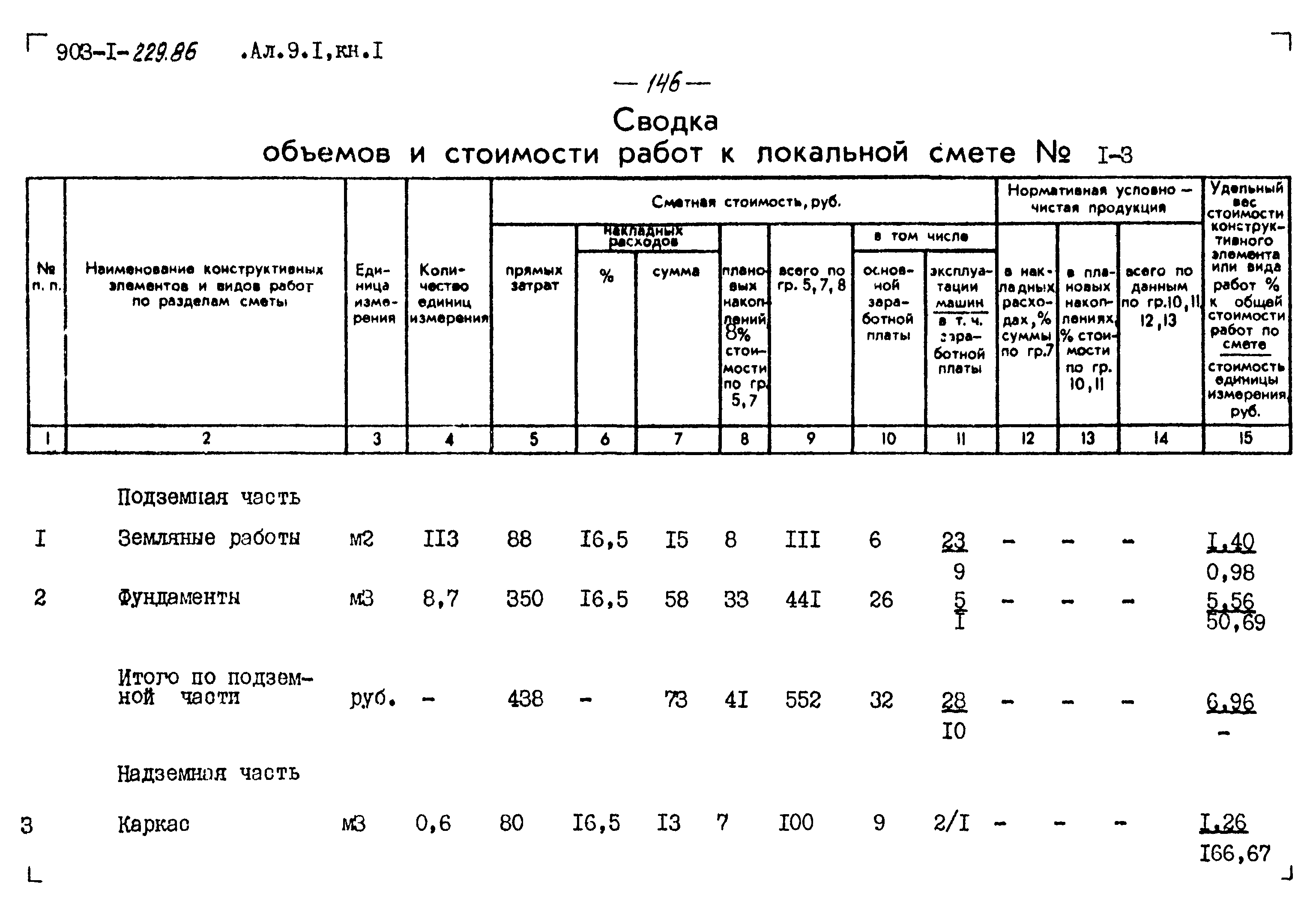 Типовой проект 903-1-229.86