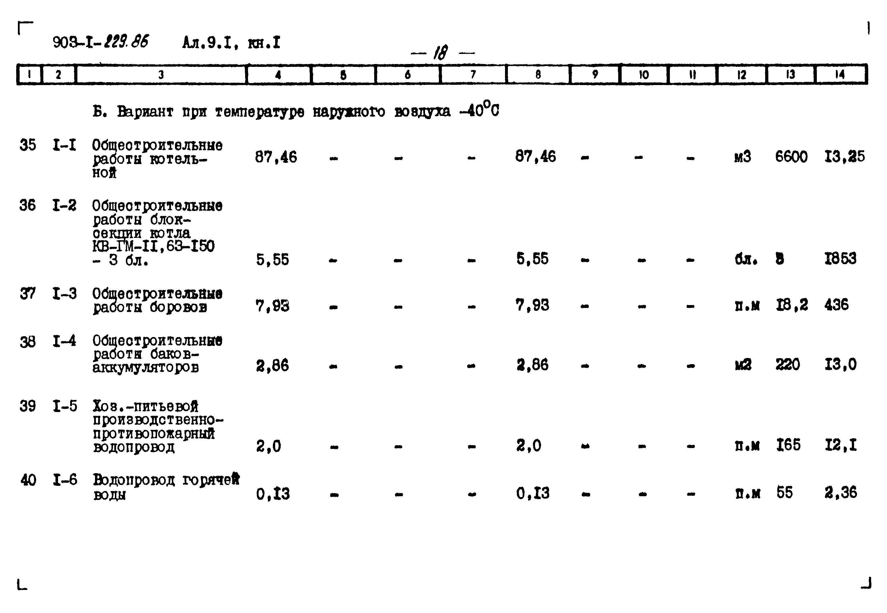 Типовой проект 903-1-229.86