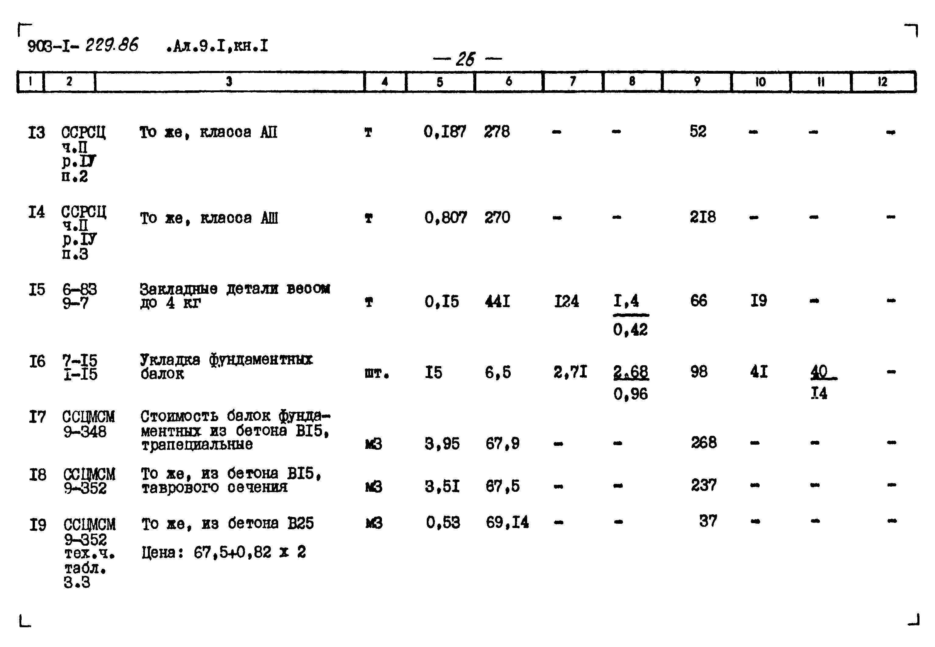 Типовой проект 903-1-229.86