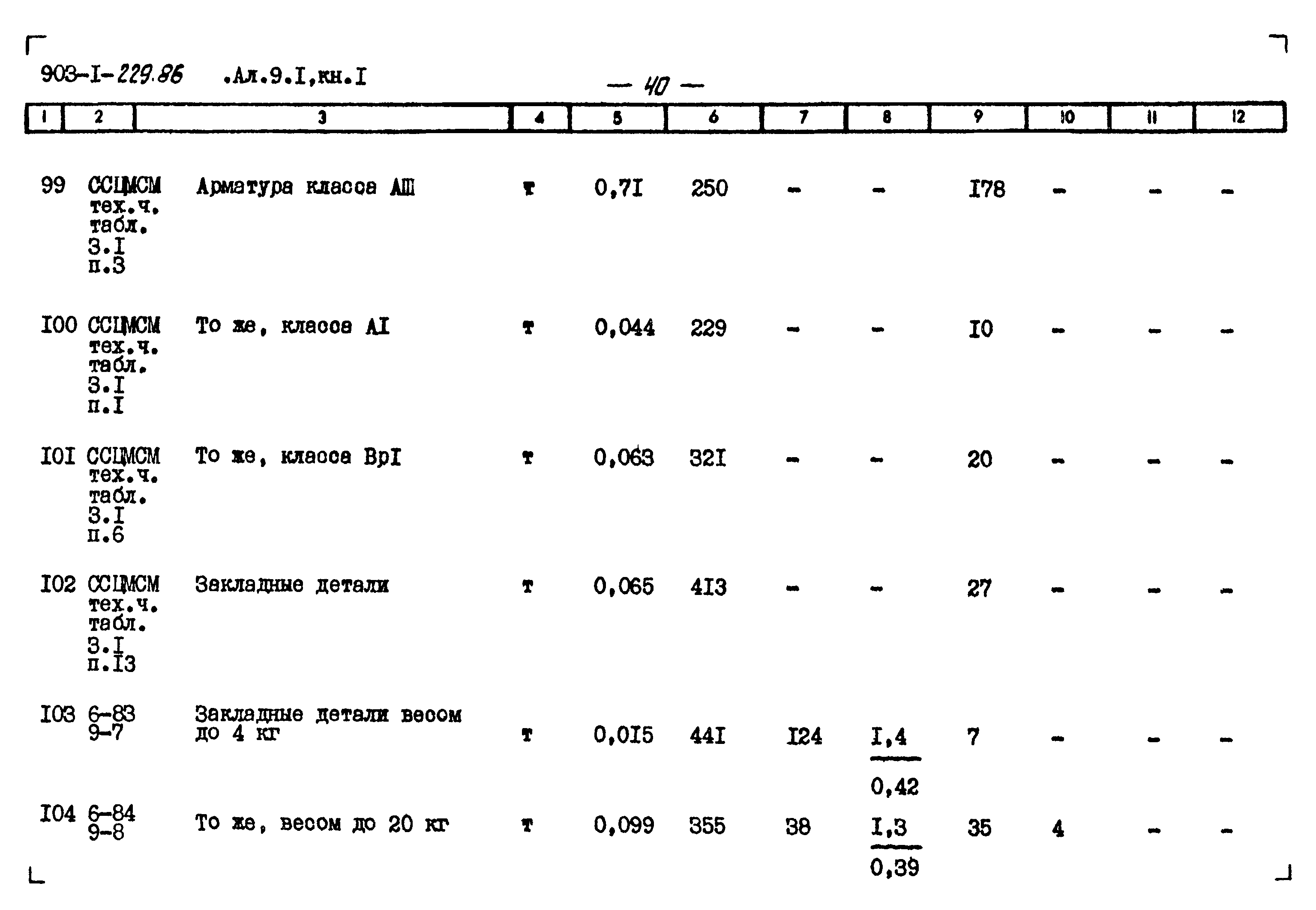 Типовой проект 903-1-229.86