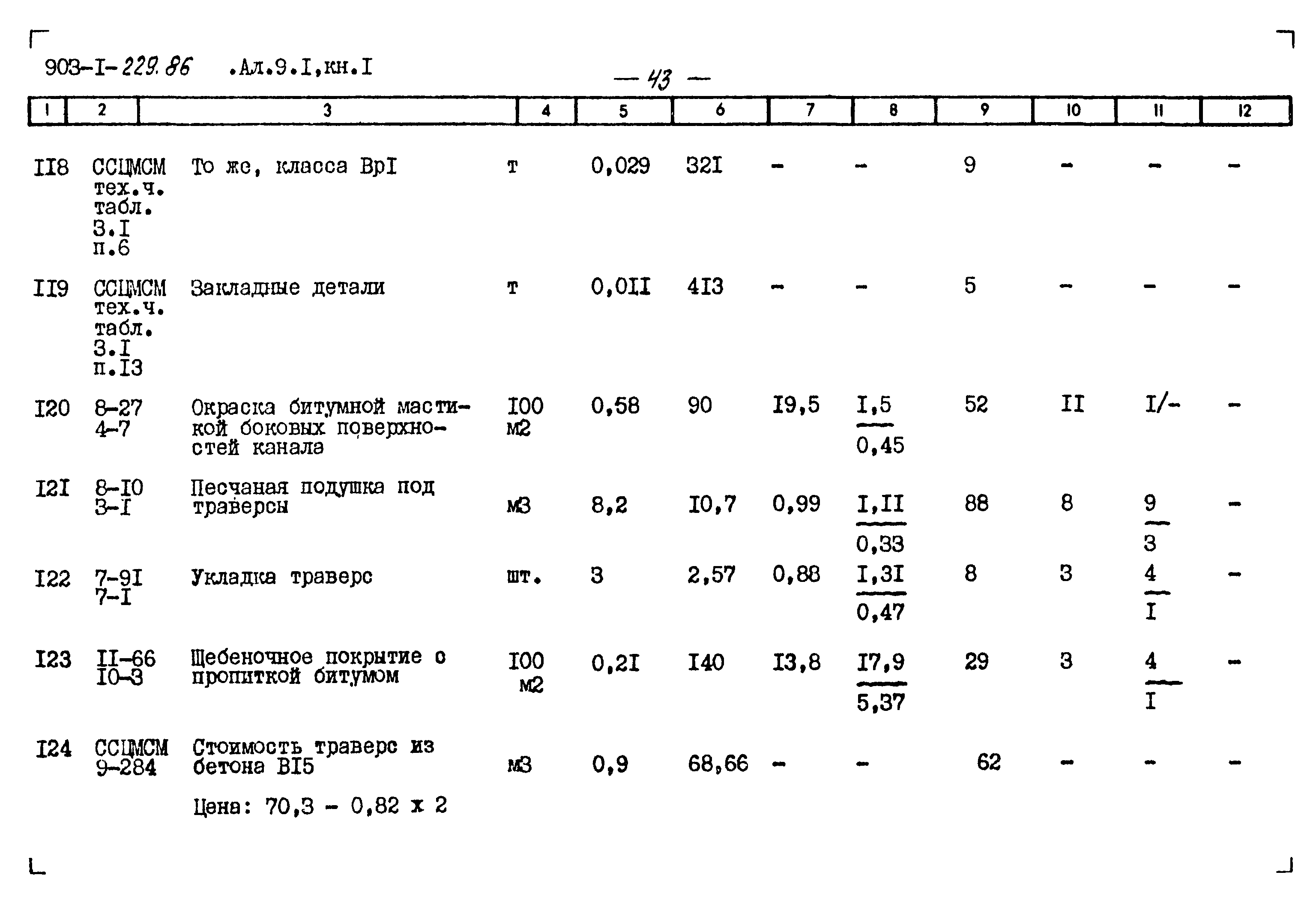 Типовой проект 903-1-229.86