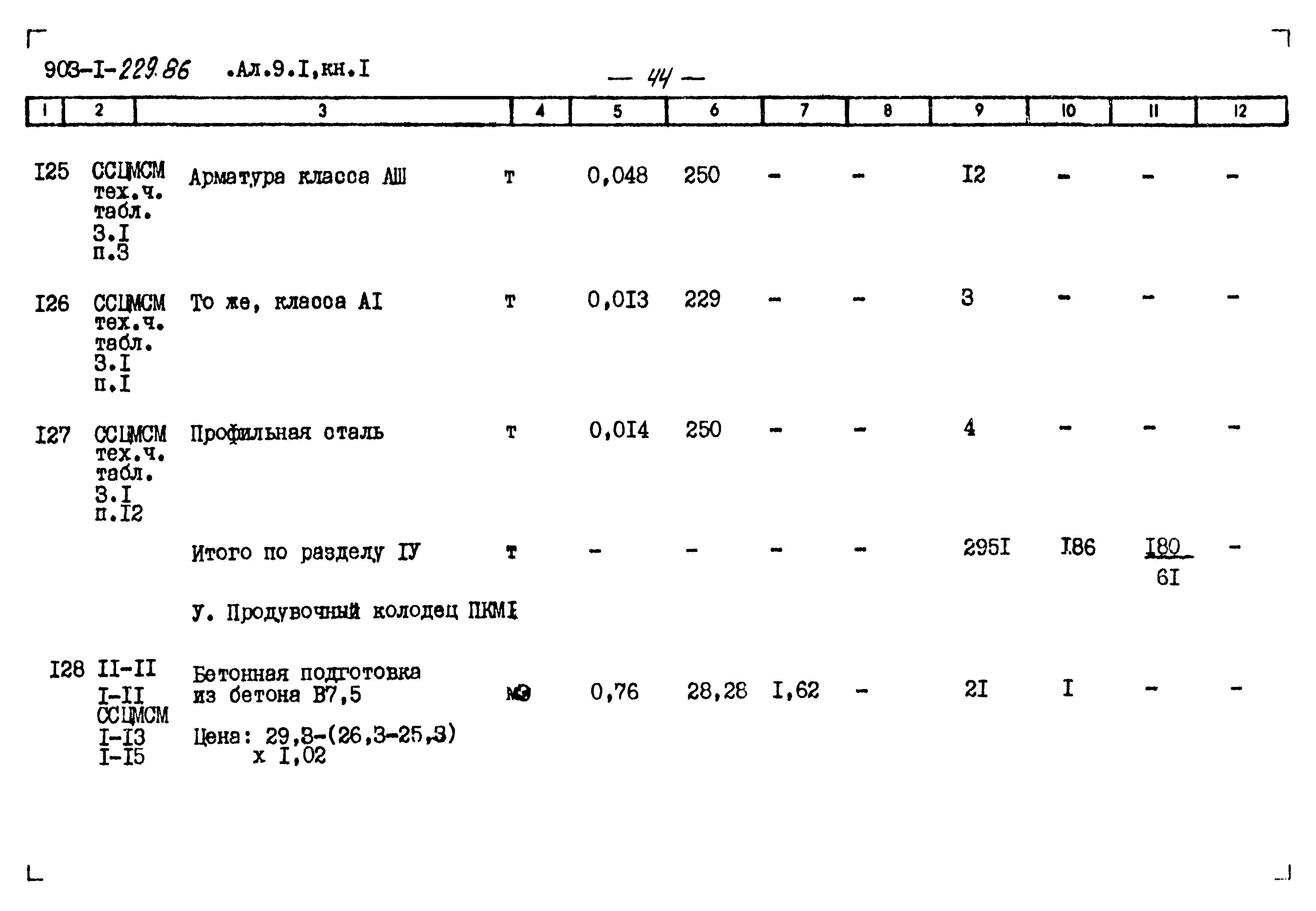 Типовой проект 903-1-229.86